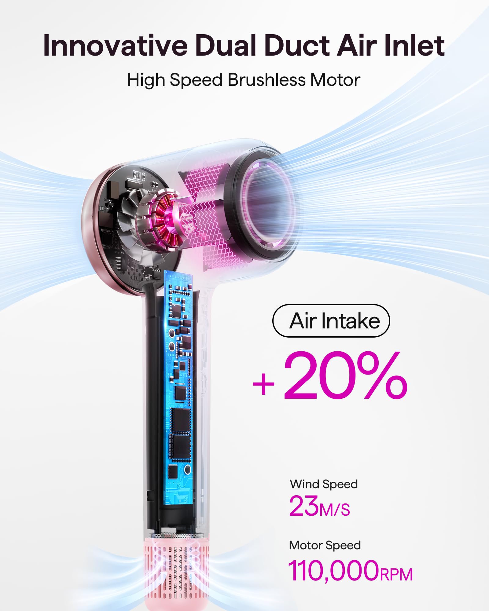 Hair Dryer, Wavytalk Hair Dryer With Diffuser Pro Fast Drying Hair Dryer 110,000 Rpm With Magnetic Attachments, Professional Ion