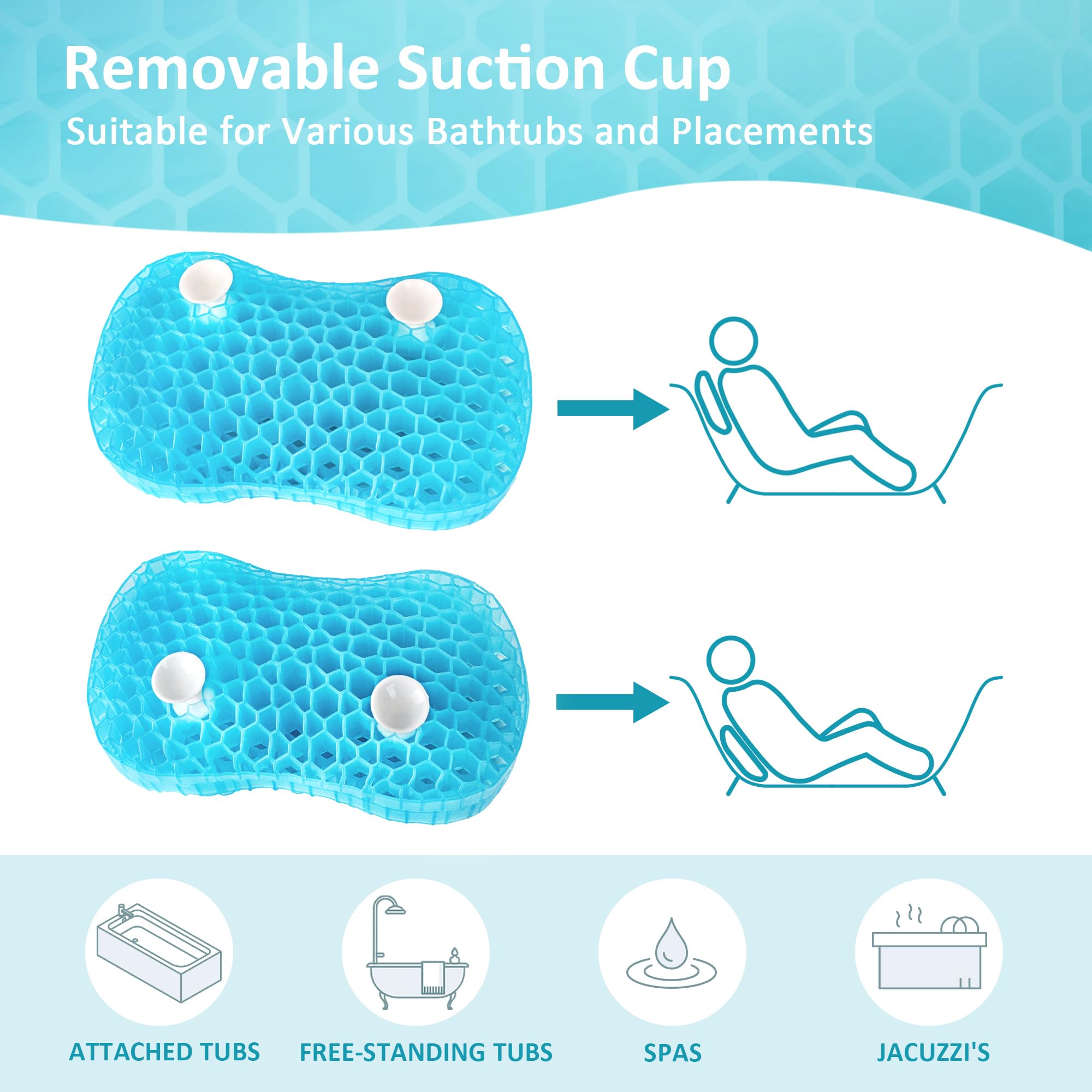 Sunlit Bath Jello Gel Bath Pillows, Lumbar Pillow For Bathtub, Back Support Pillow, Gel Pillow With Non-Slip Suction Cups For Lu