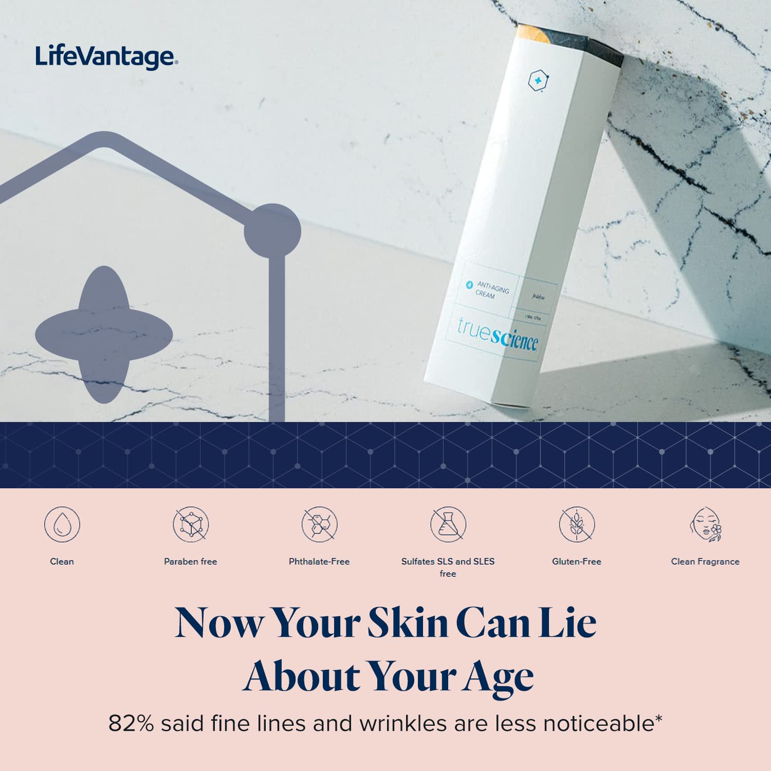 Lifevantage Face Moisturizer (50Ml) Truescience Anti Aging Cream, Deep Facial Moisturizer, And Face Cream That Helps Combat The