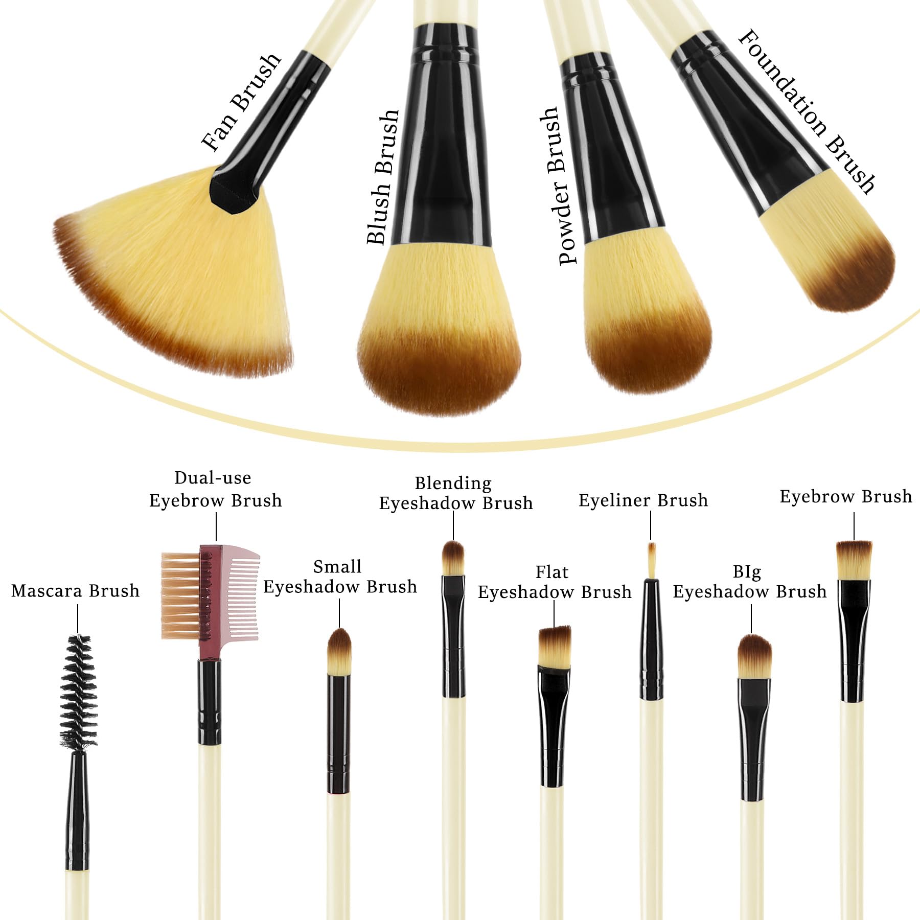 Makeup Brush Set With Case - 12 Pcs Makeup Brush Sets For Foundation Beauty Eyeshadow Blush Powder Concealer Contour Brushes Kit