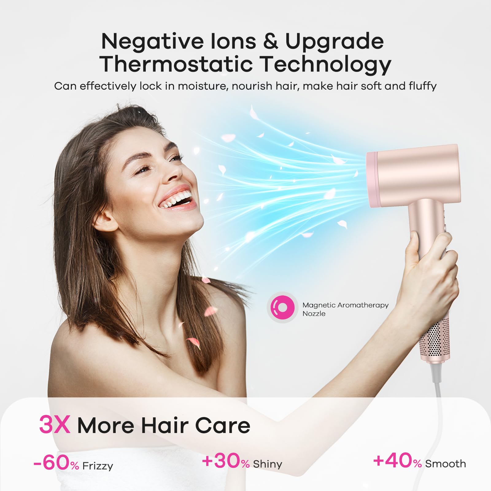 Hair Dryer - Negative Ionic Blow Dryer With 110000 Rpm High Speed Brushless Motor For Fast Drying, Hd Display Hairdryer With Mag