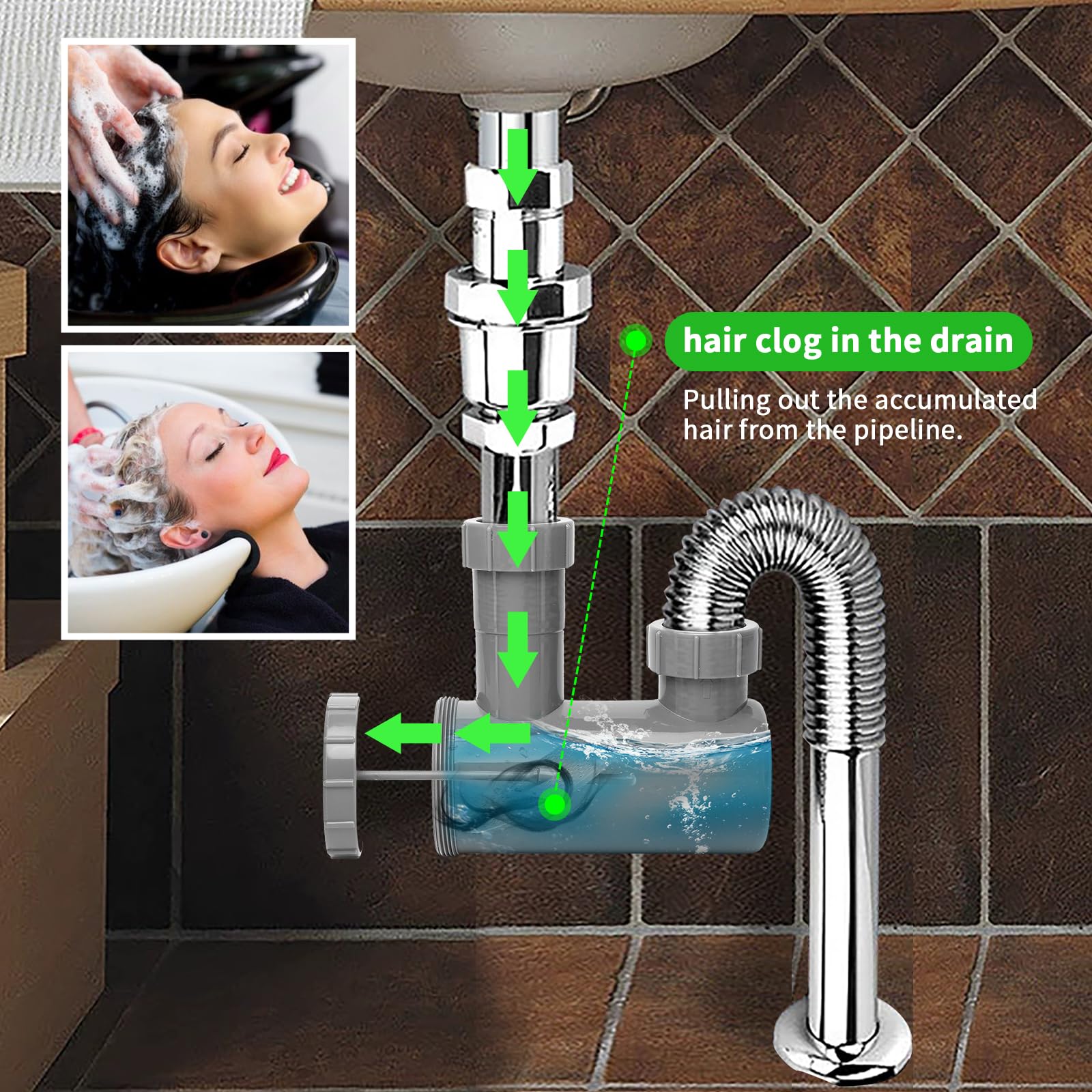 Moyretty Universal Shampoo Bowl Sink Hair-P Trap, Beauty Barber Salon Equipment Pvc Material Easy Clean(1 Pack)