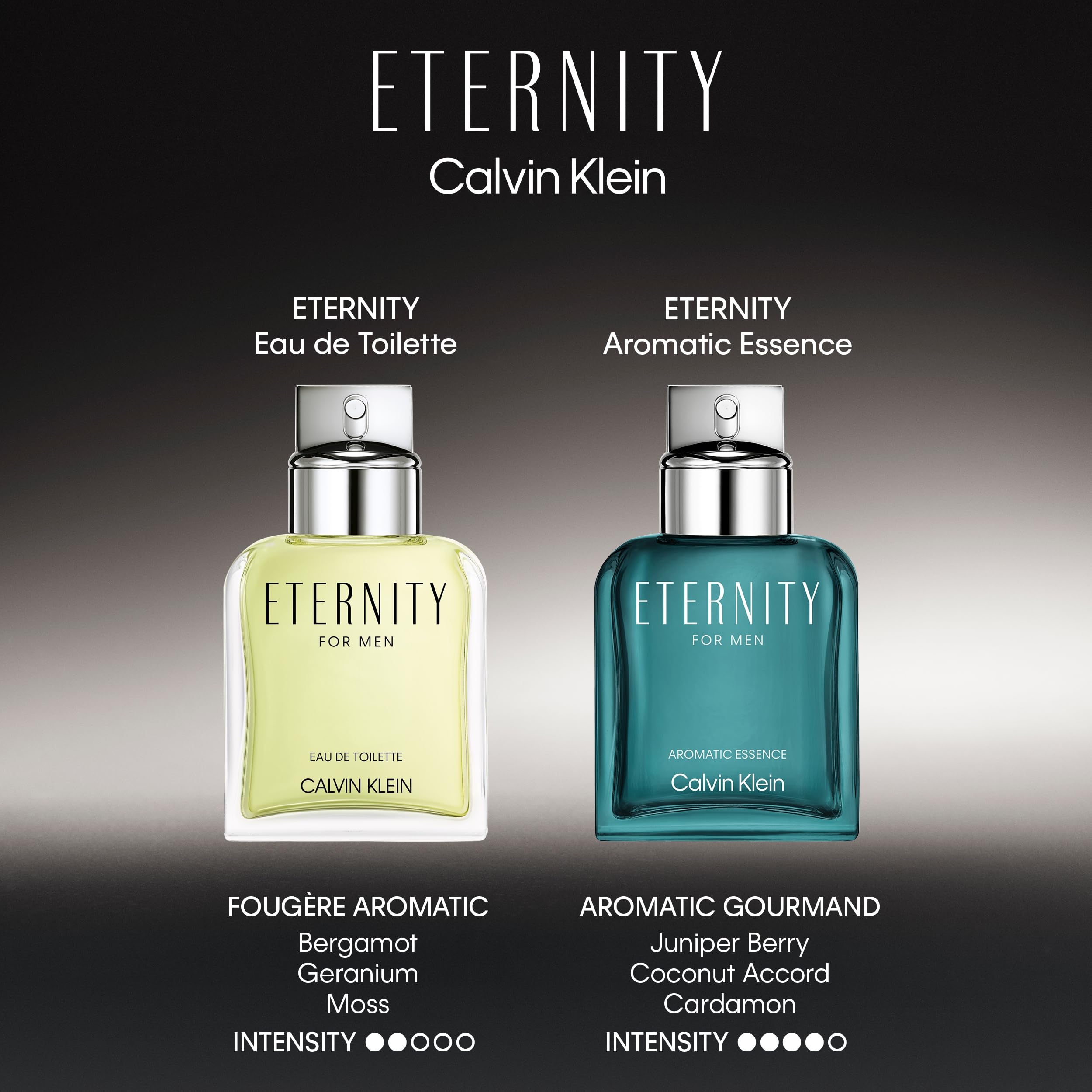 Calvin Klein Eternity Aromatic Essence for Men 6.7oz