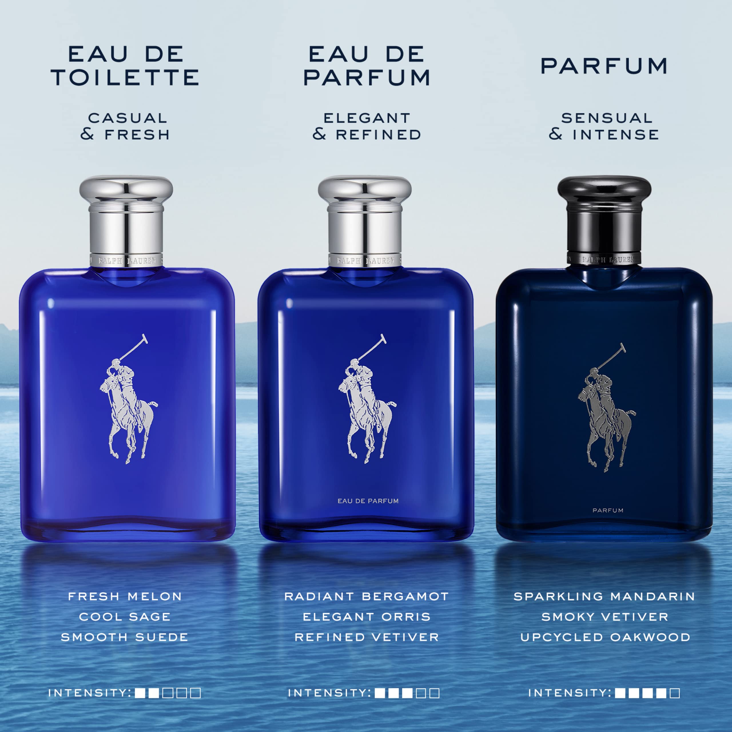 Ralph Lauren Polo Blue Eau De Parfum Spray For Men, 4.2 Ounce