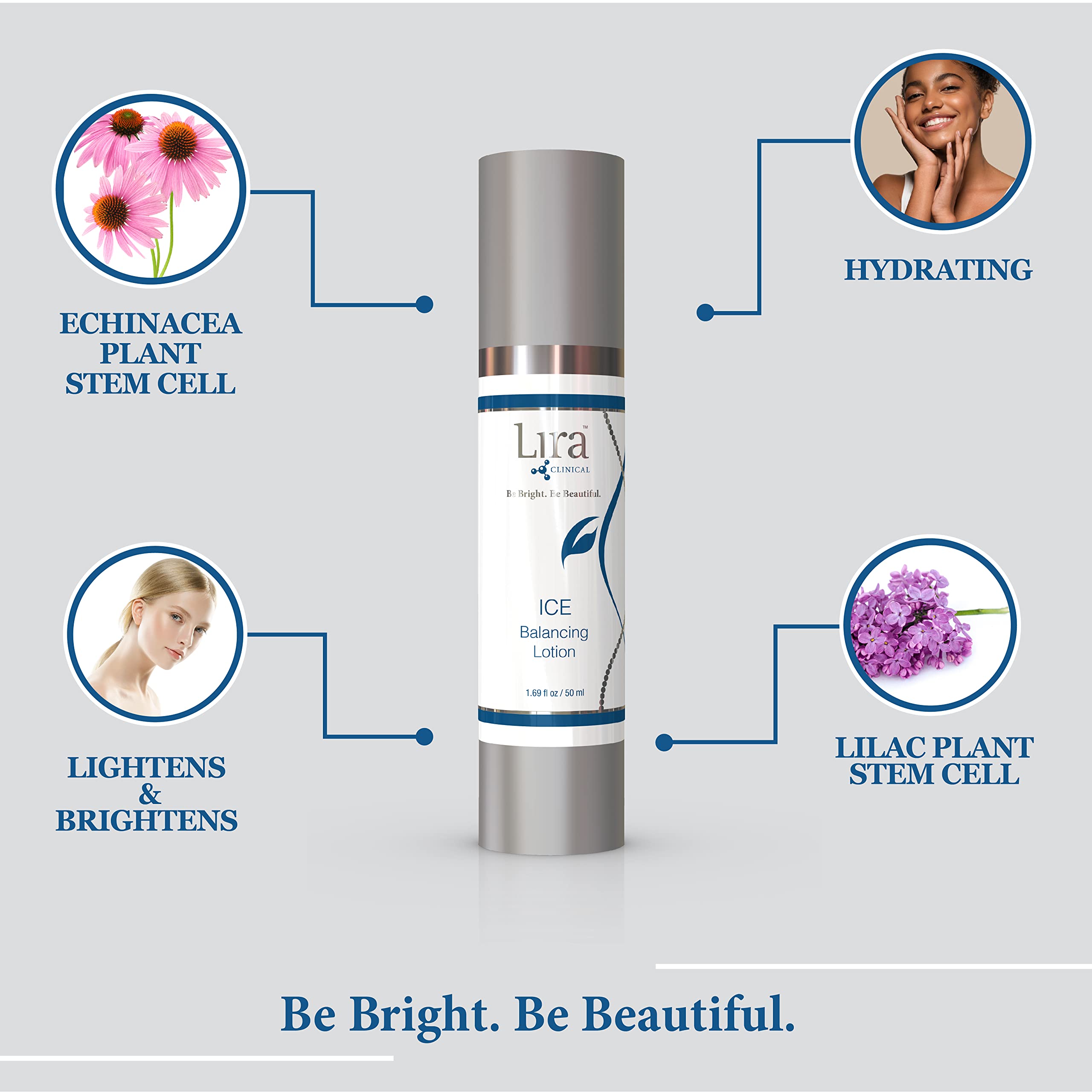 Lira Clinical Ice Balancing Lotion - Daily Oil Control Lotion & Lightweight Hydration with Skin Probiotics, Salicylic Acid & Pla