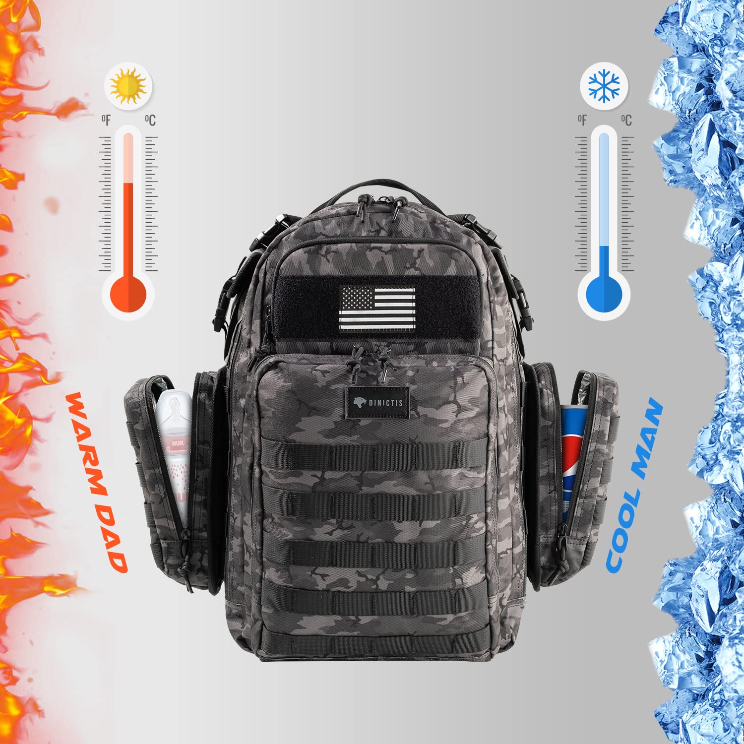 Dinictis 40L Diaper Bag Backpack for Dad,Travel Baby Nappy Bags for Men,Baby Accessories for Daddy- Black camo