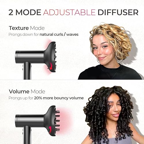 Tymo Hair Dryer With Diffuser For Curly Hair, 1500W Professional High Speed Ionic Blow Dryer With Comb, 110,000Rpm Fast Dry, 4 T