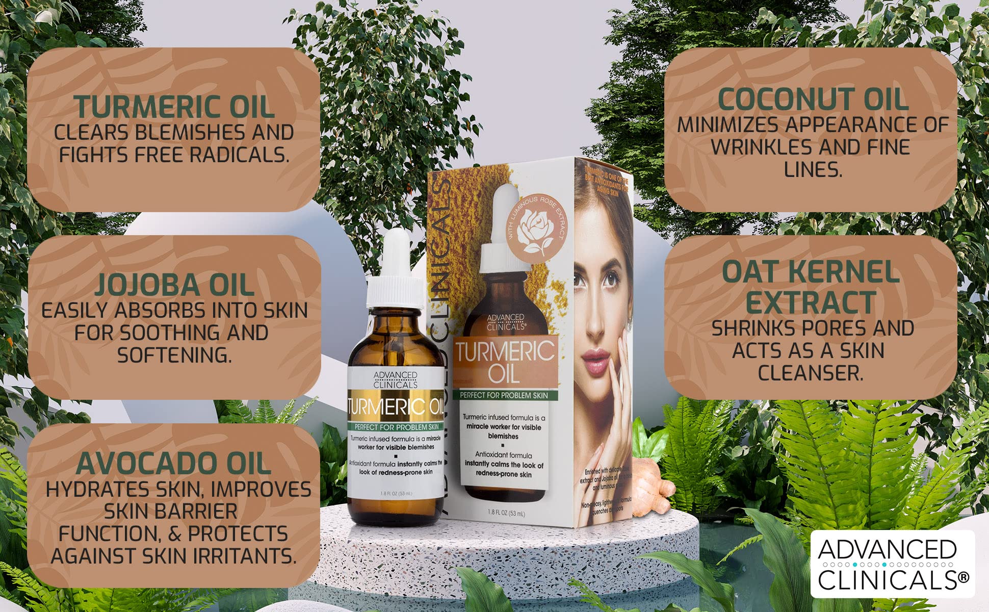 Advanced Clinicals Turmeric Oil Facial Skin Care Serum For Face. Moisturizer Skincare Formula W/Rose Extract & Jojoba Oil For Dr
