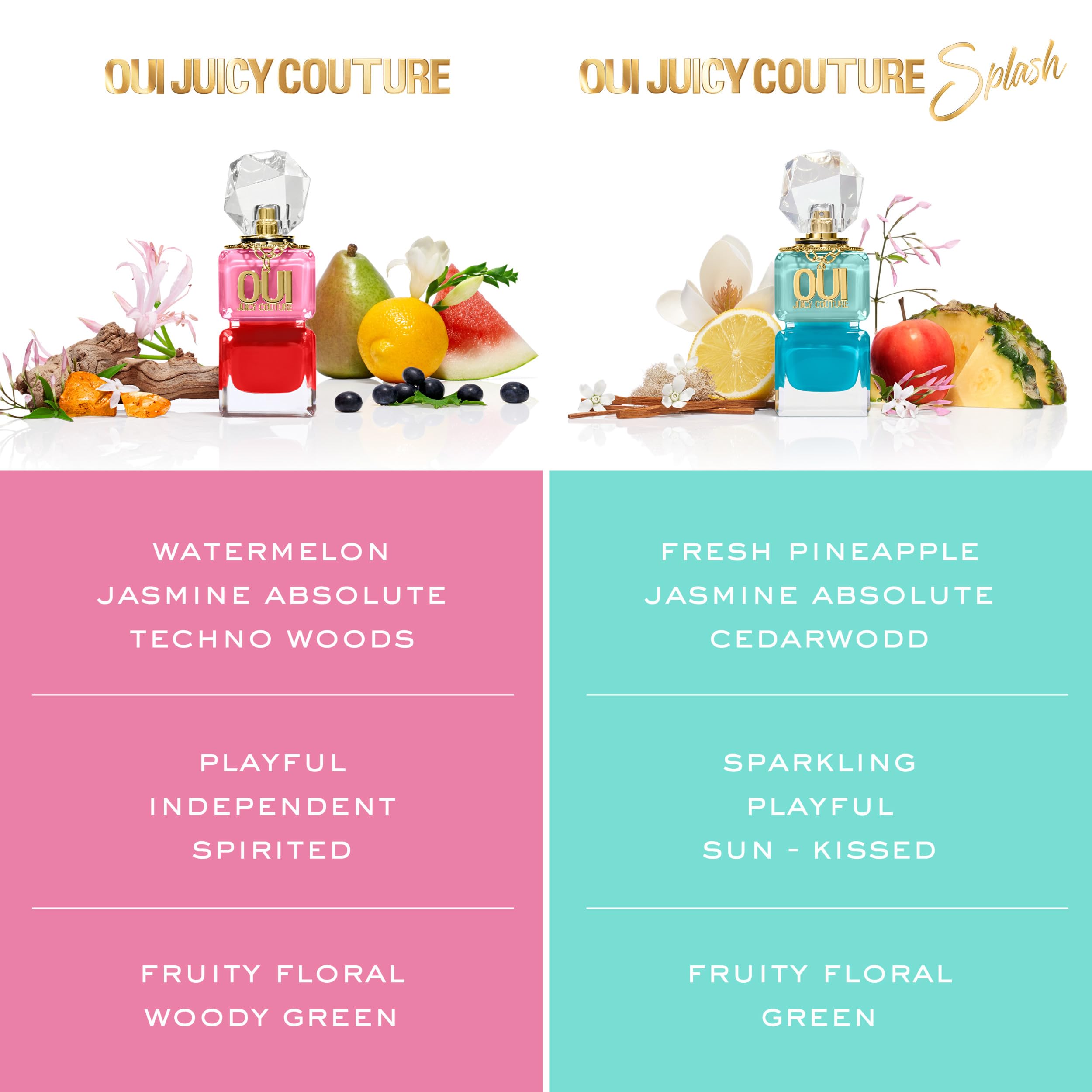 Juicy Couture Oui Eau De Parfum for Women, 3.4 fl oz, Fruity Floral Scent with Watermelon & Jasmine, EDP Spray, Red