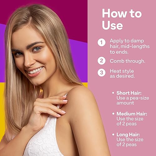 Colorproof Evolved Color Care Plush Locks Leave-In Smooth, Anti- Frizz Smoothing Lotion, Protects & Reduces Blow Dry Time, Contr