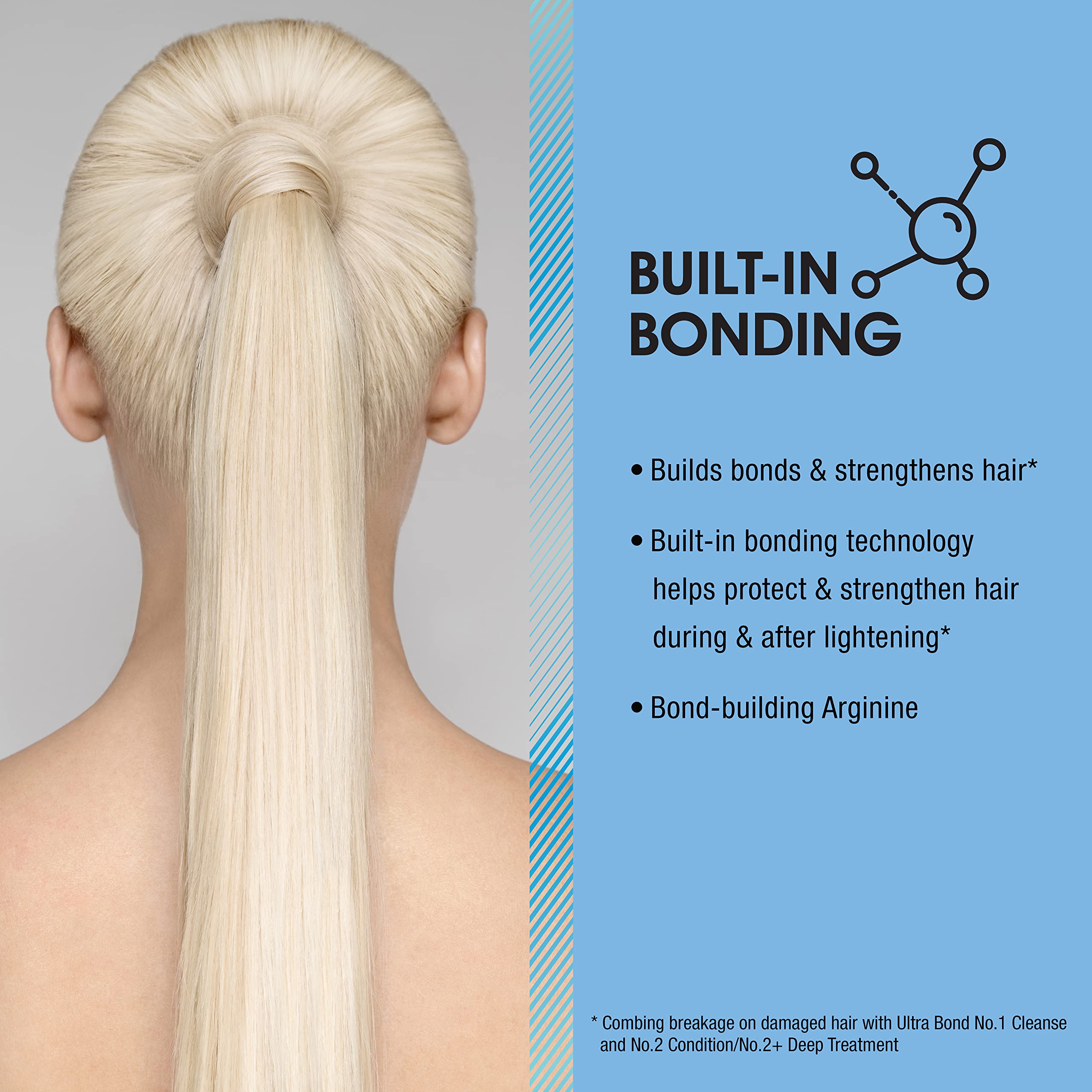 ULTRA BOND Hair Creme Lightener with Bond Building - Lifts up to 9+ Levels - Strengthen, Protect & Nourish, 6 Fl Oz