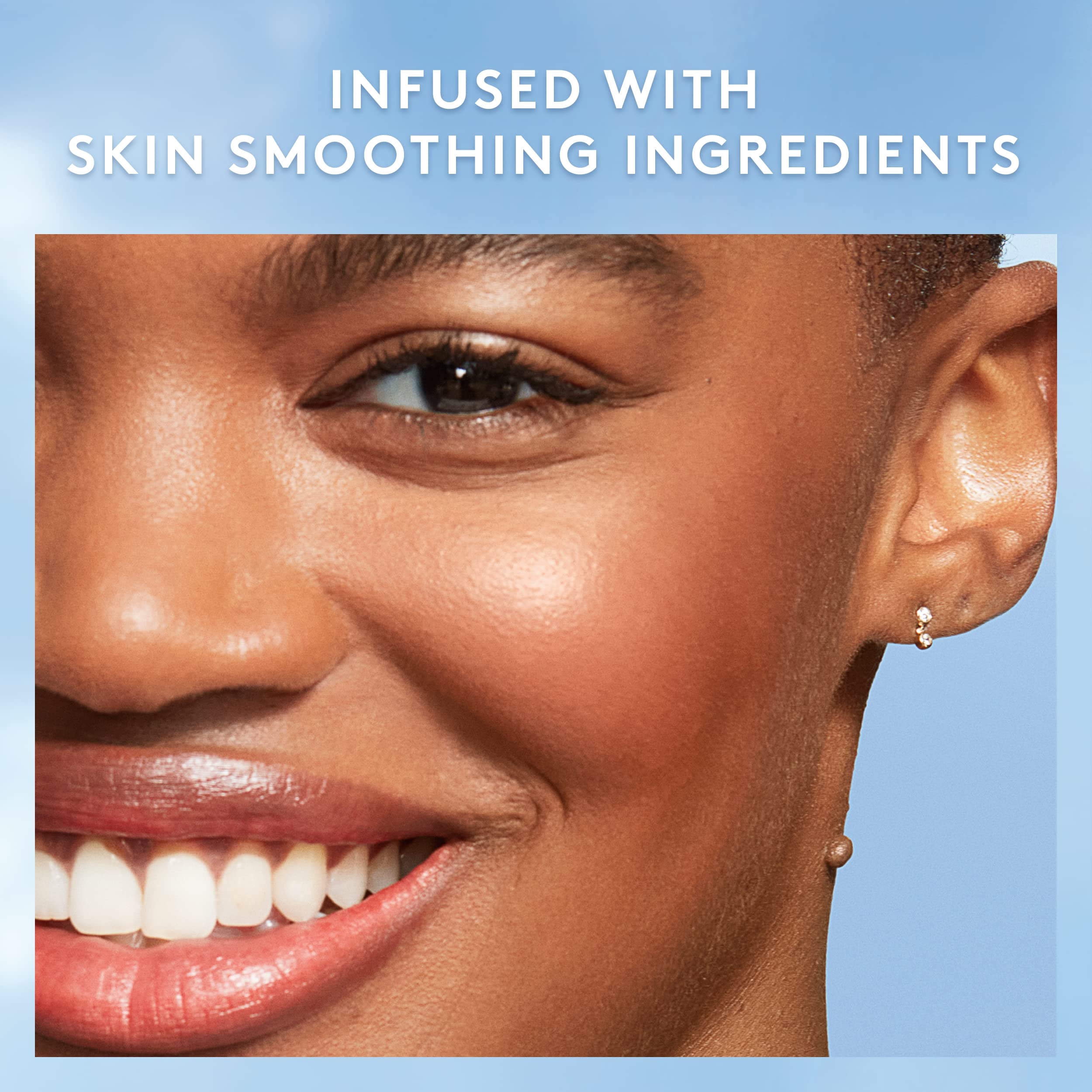 Covergirl Trublend So Flushed High Pigment Blush, Love Me, 0.33 Oz