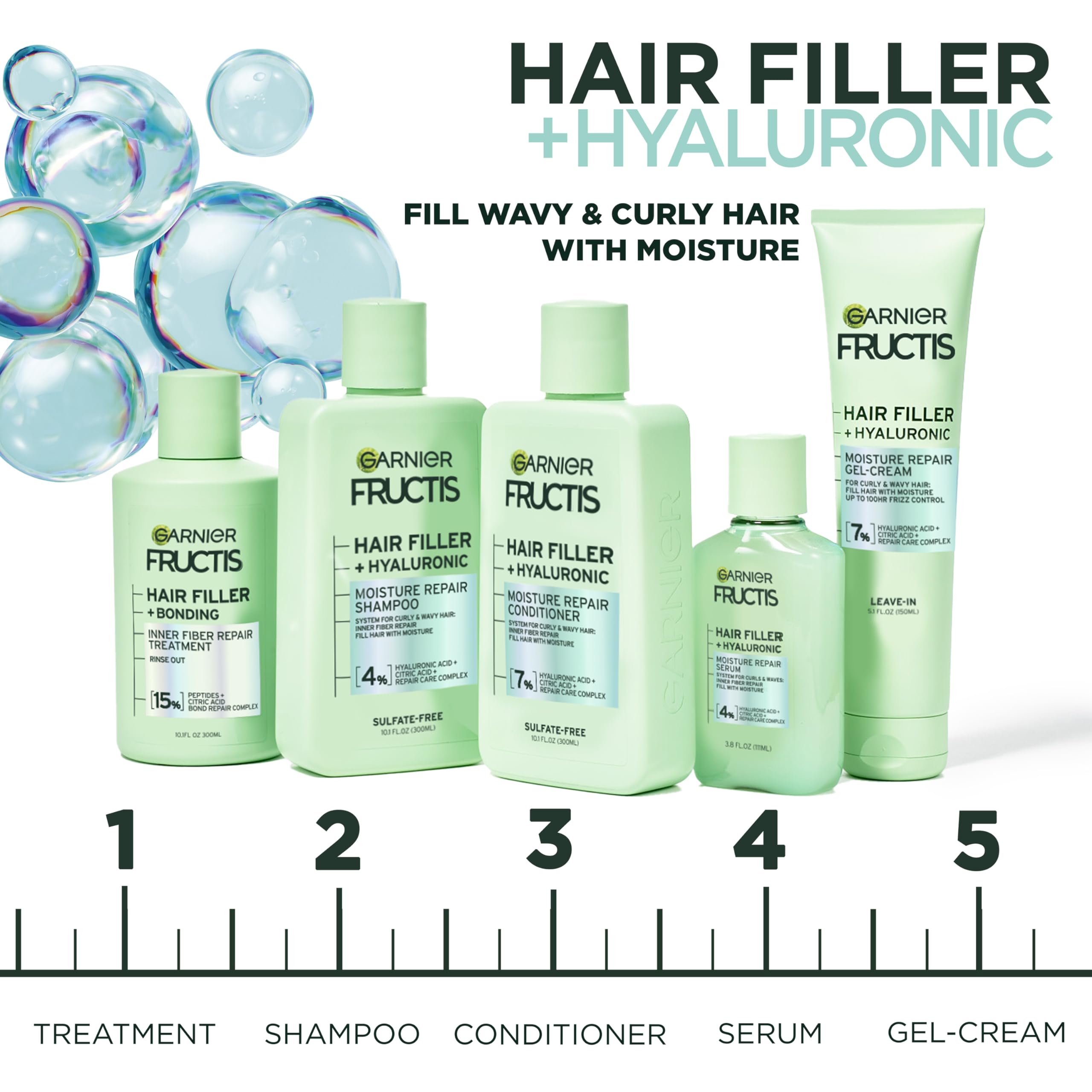 Garnier Fructis Hair Filler Moisture Repair Gel-Cream, Hair Gel for Curly, Wavy Hair with Hyaluronic Acid, 5.1 Fl Oz, 1 Count