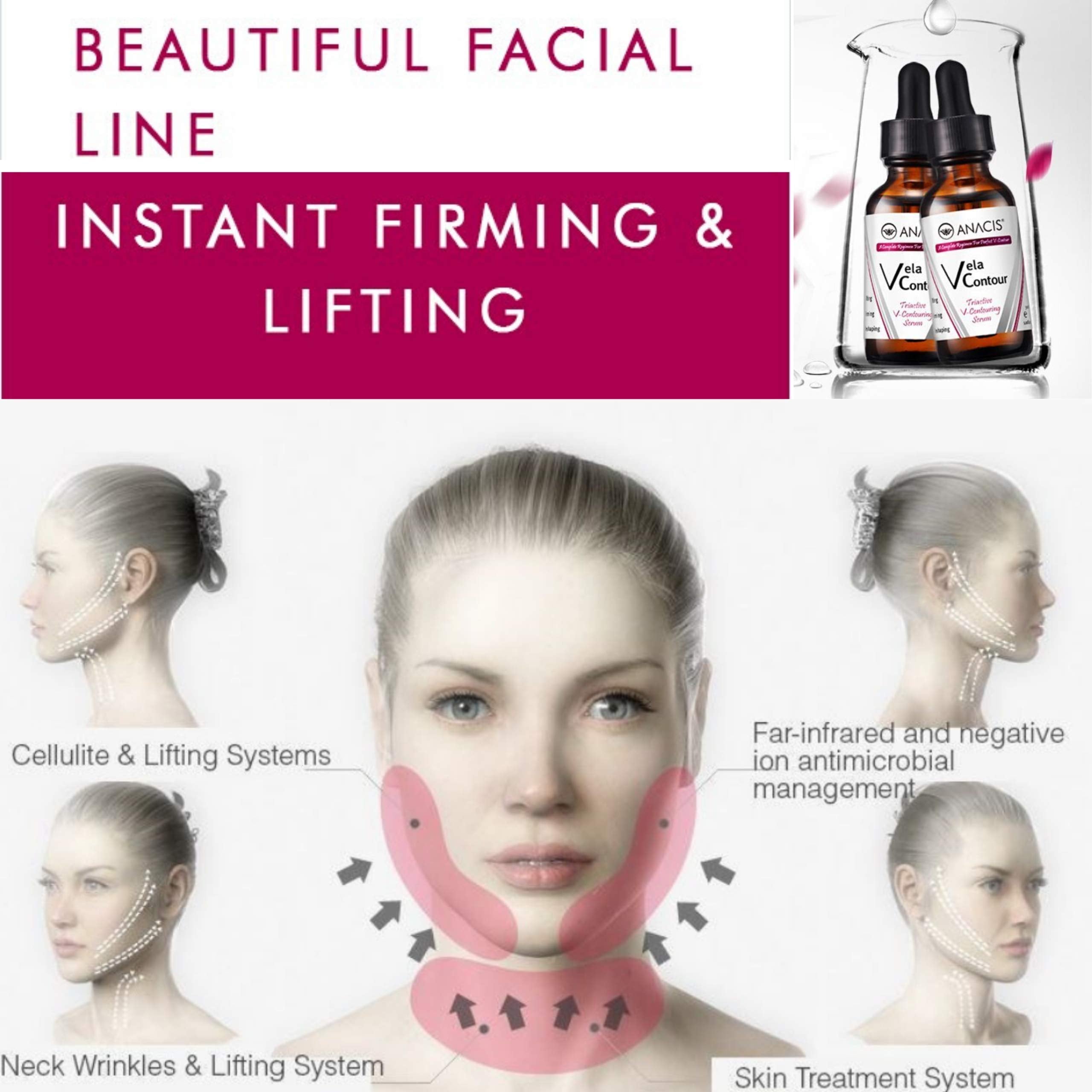 Advanced Neck Treatment Cream and Serum For Women and Men - V line Jawline - Fine Lines - Neck Wrinkles - Adipose Tissue Crepey