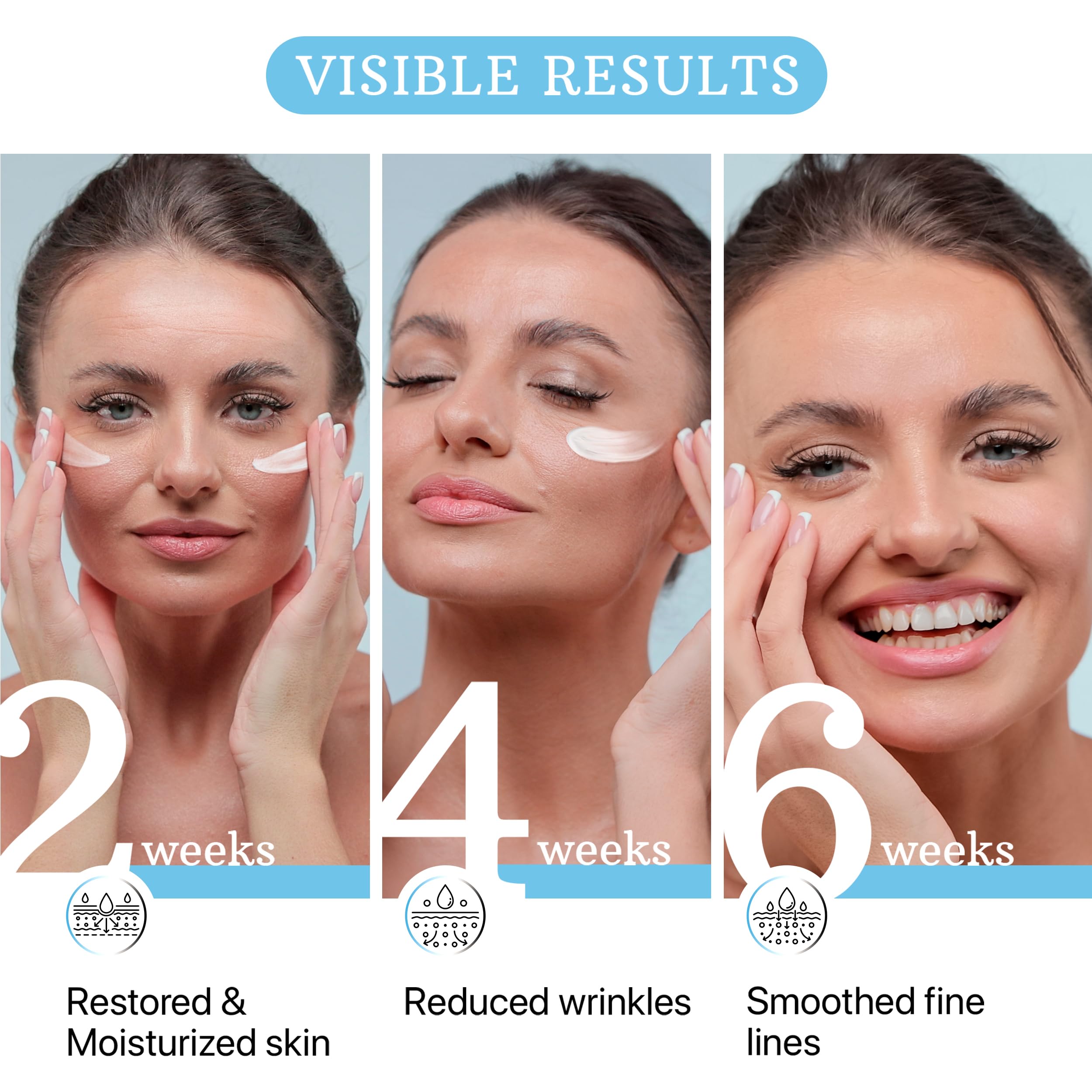 Retinol Cream for Face, Day and Night Anti Aging Face Cream, Anti Wrinkle Collagen Moisturizer for Face with Niacinamide and Pep