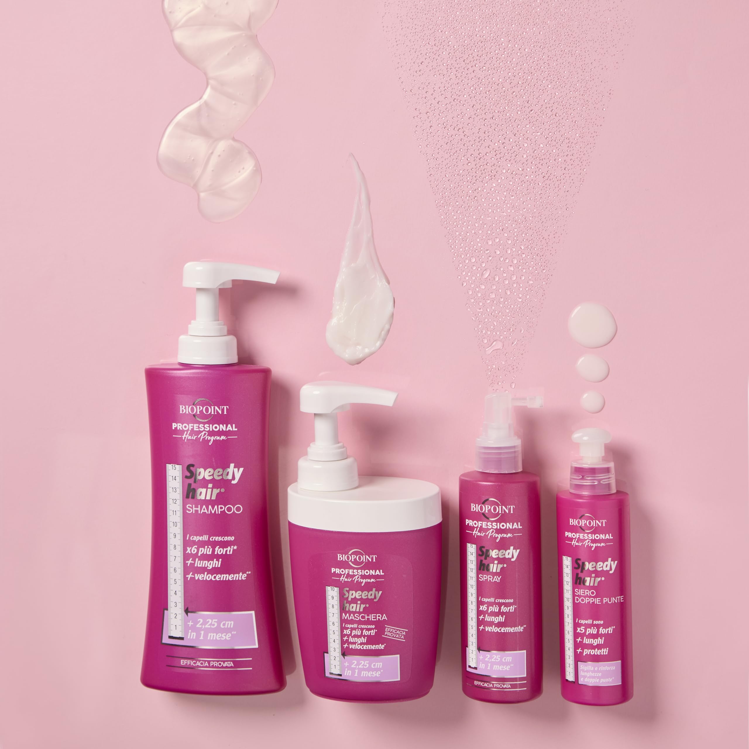 BIOPOINT Shampoo Speedy Hair 135 Fl Oz, Made in Italy italian import]