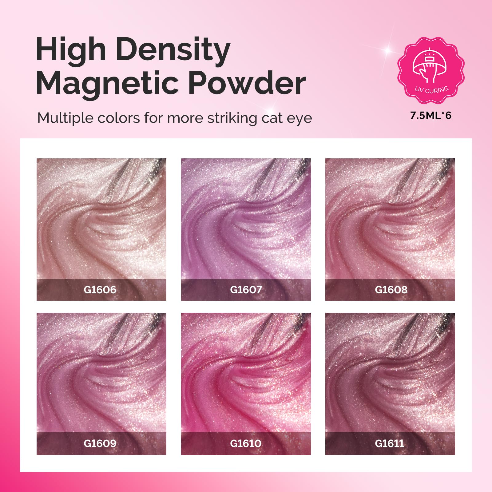 MelodySusie Pink Gem Cat Eye Gel Set Cat Eye Gel Nail Polish Set 6 Pcs, 0.26 Fl Oz Glitter Holographic Magnetic Nail Polish with