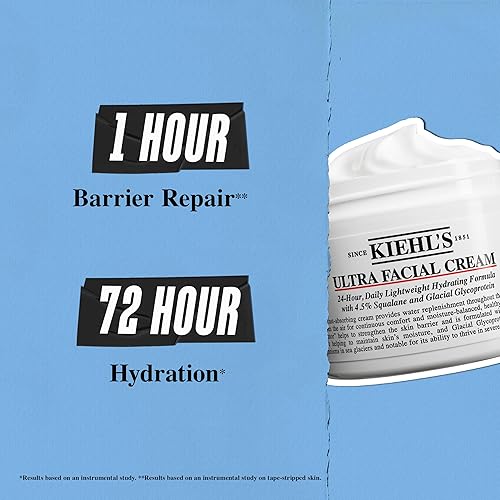 Kiehls Since 1851 Ultra Facial Cream 125 Ml Jar