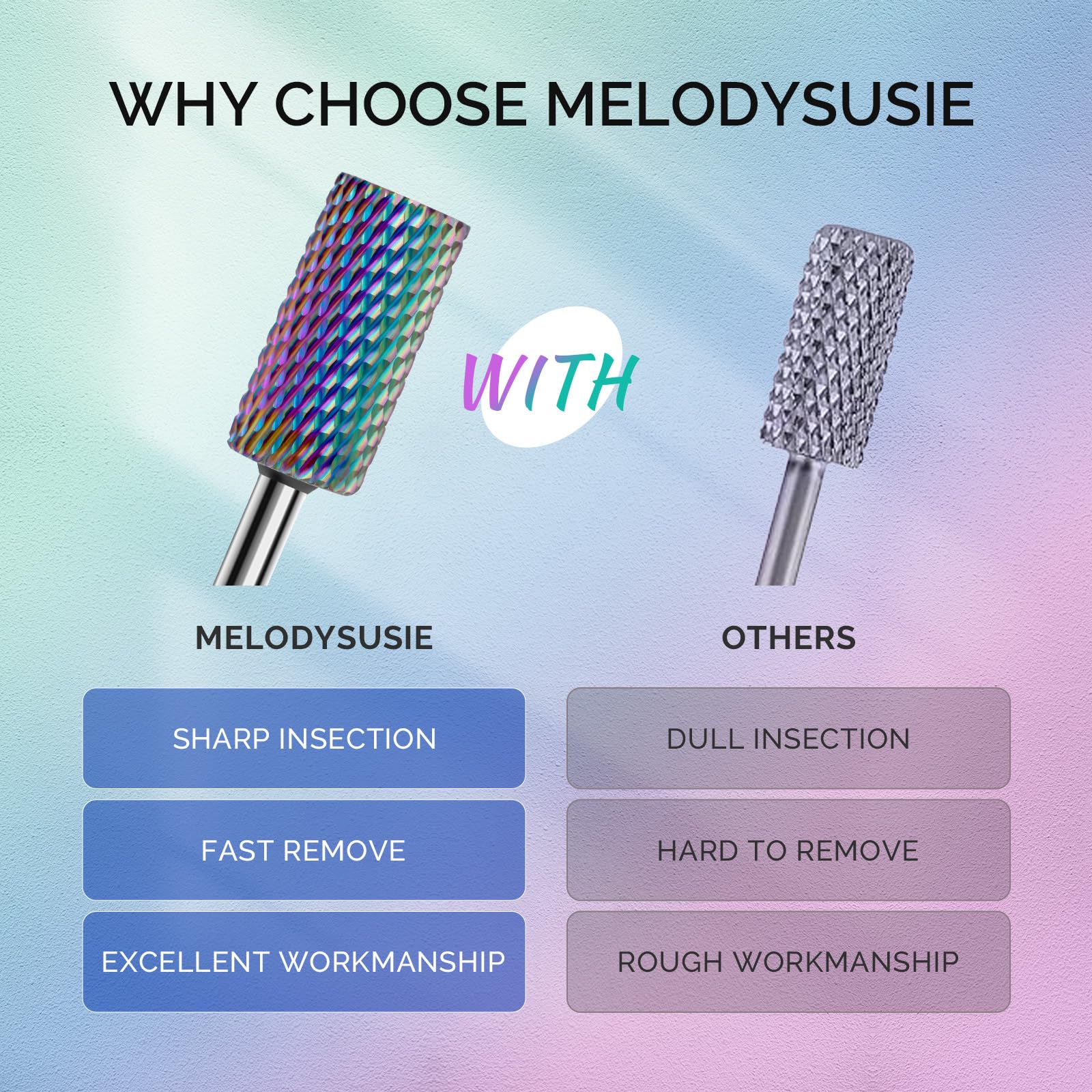 Melodysusie Nail Drill Bits Set, 7Pcs Professional Tungsten Carbide Ceramic Acrylic Nail File Drill Bit For Manicure Pedicure Cu