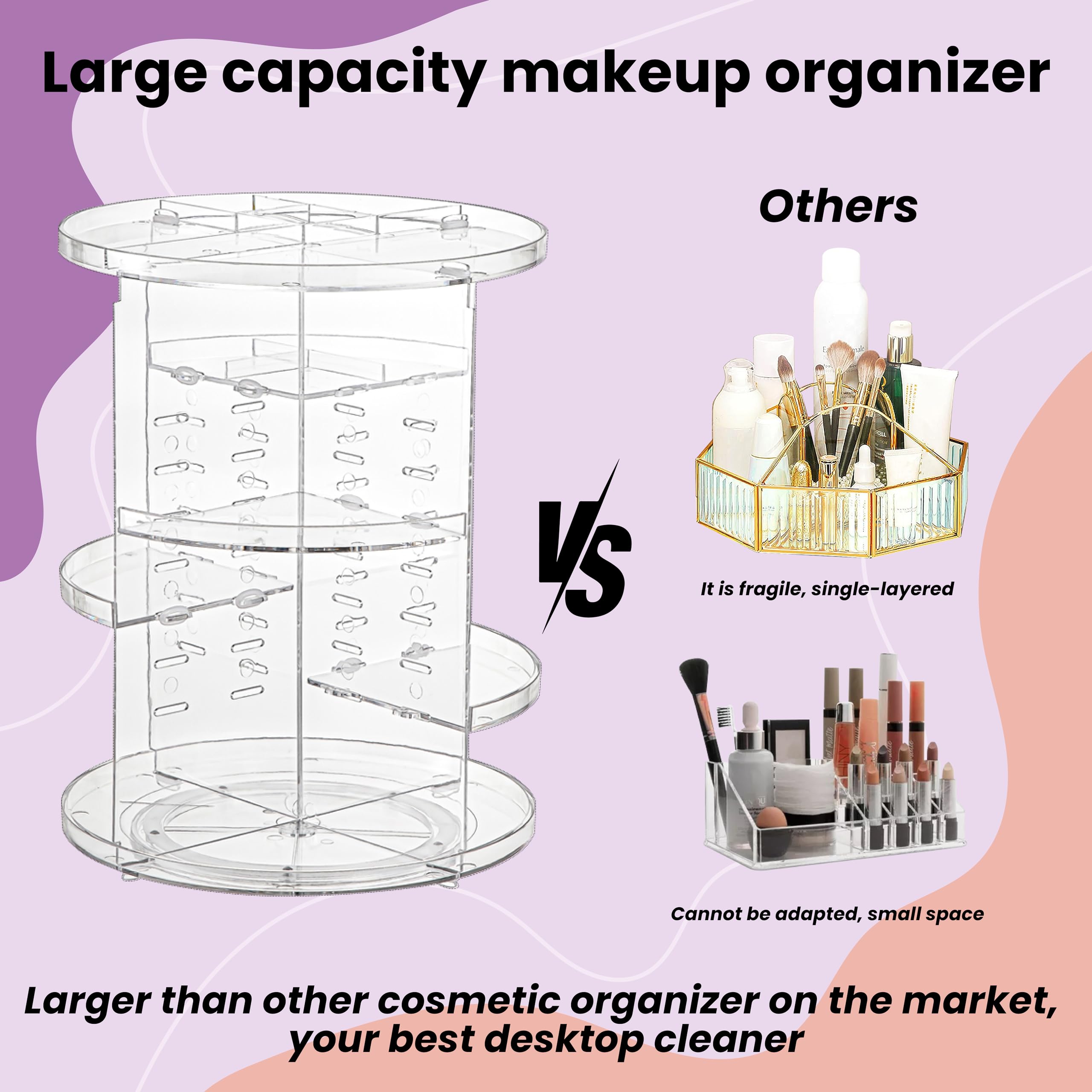 Gggi Solution - 360 Rotating Makeup Organizer Clear Acrylic Skincare And Makeup Organizer Shelf, Adaptable, Cosmetic Storage And