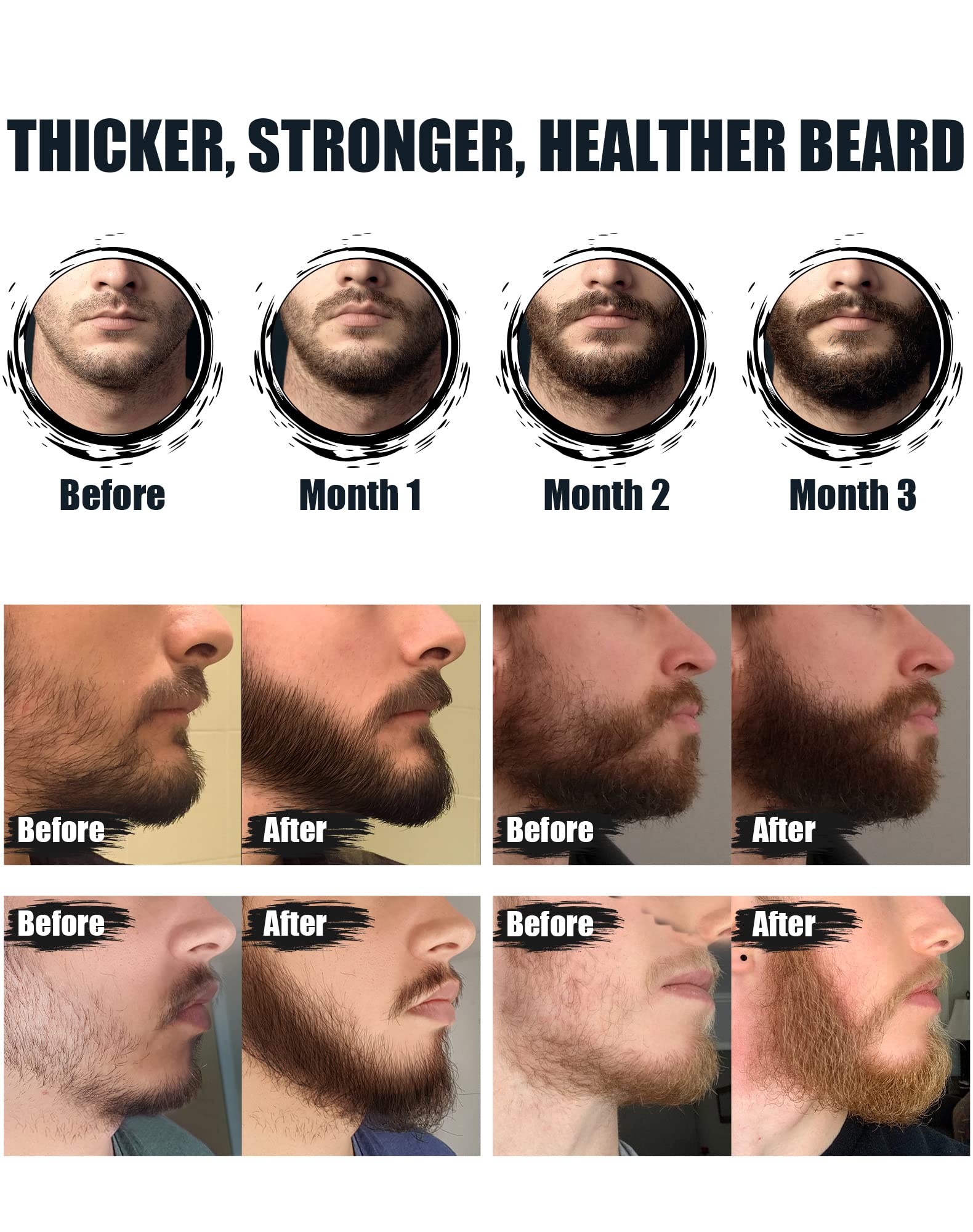 Isner Mile Beard Grooming Kit, Beard Oil, Beard Balm, Beard Brush, Beard Wash, Beard Comb, Beard Scissors, Bag, E-Book - Valenti