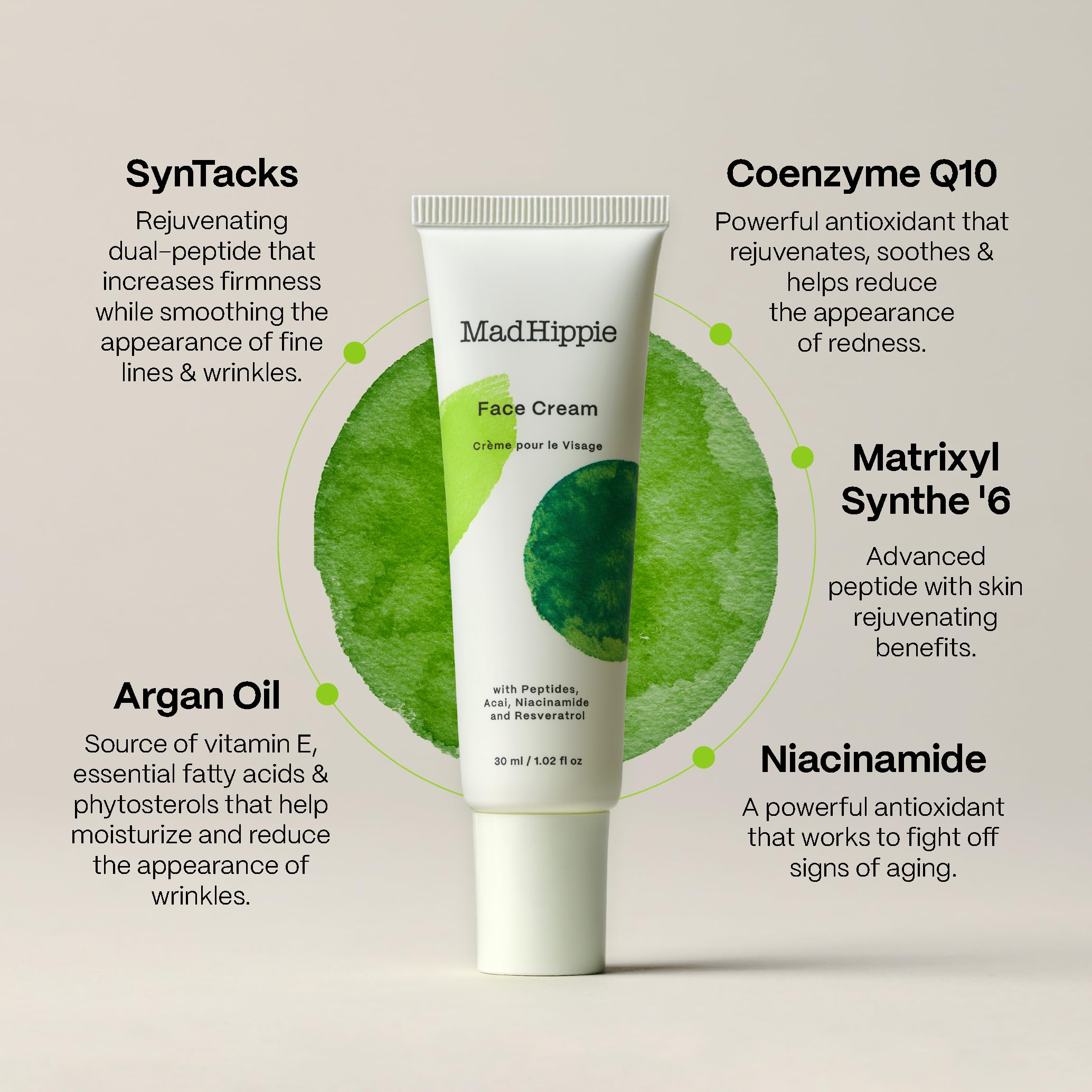 Mad Hippie Face Cream - Age-Defying Wrinkle Cream For Face, Hydrating Face Moisturizer For Women/Men With Niacinamide, Matrixyl