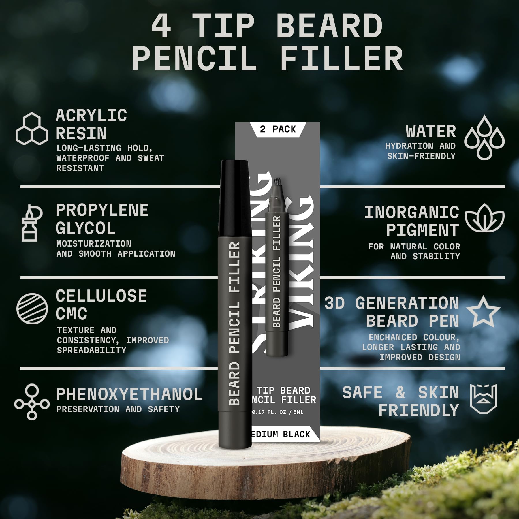 2 Pack Beard Filling Kit With 4 Tips - Long Lasting Waterproof Pencil And Brush, Shape & Define Your Beard - Striking Viking (Me