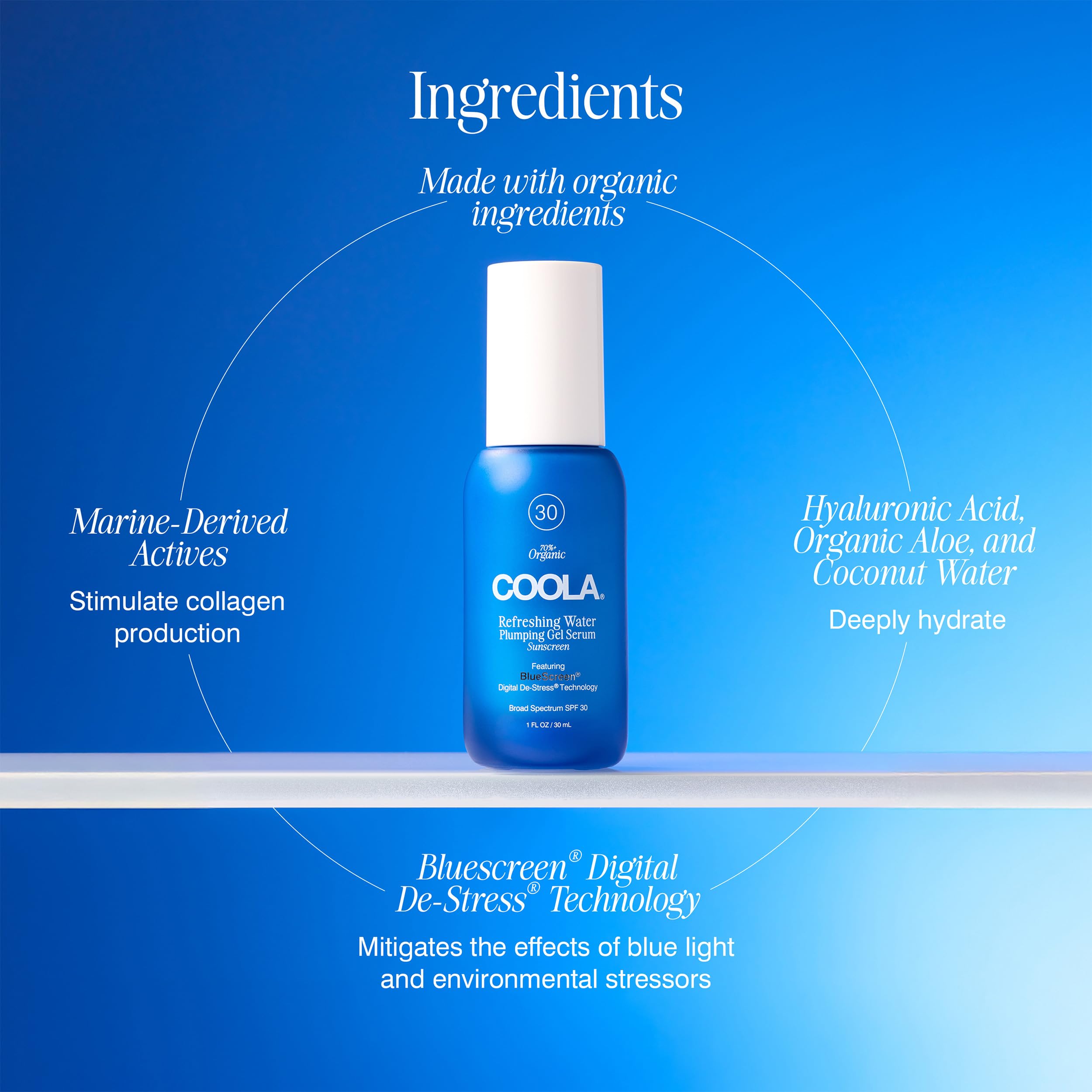 Coola Refreshing Water Plumping Gel With Spf 30, Dermatologist Tested Face Sunscreen With Hyaluronic Acid, Organic Aloe, And Coc