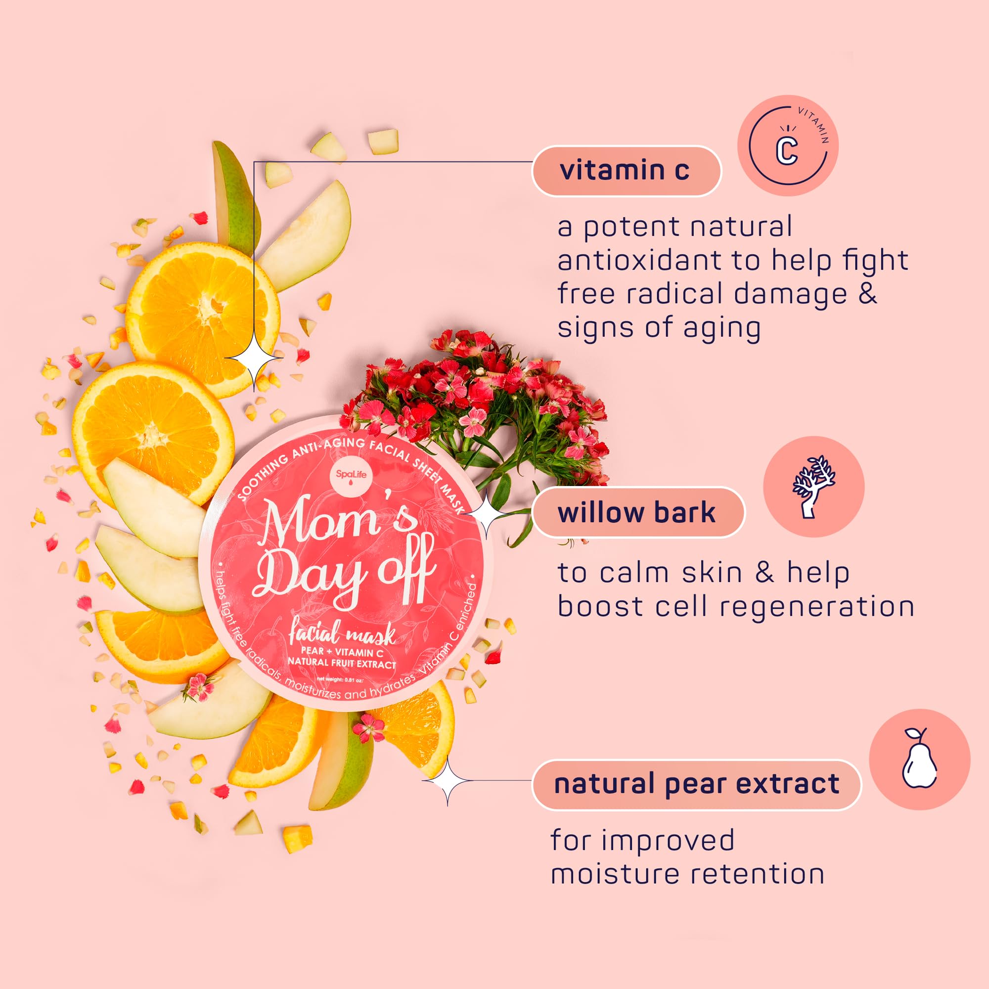 Spalife Made For Mama Facial Mask Duo - Antioxidant Rejuvenating & Soothing Anti-Aging Facial Sheet Masks - Face Masks Skincare
