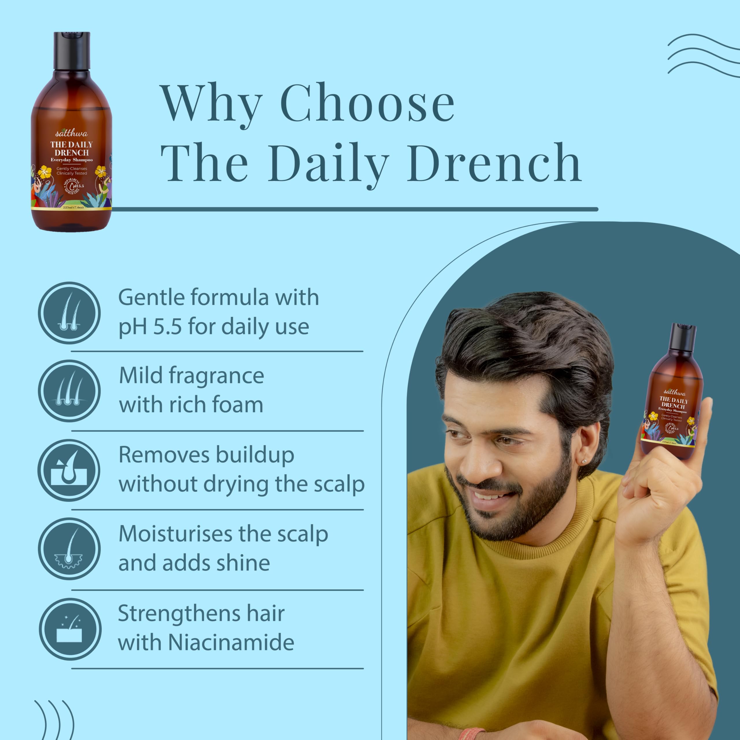 Satthwa Daily Drench - Everyday Mild Shampoo | Powered By Niacinamide | pH 5.5 | SLS & Paraben Free | All Hair Types | For Men &