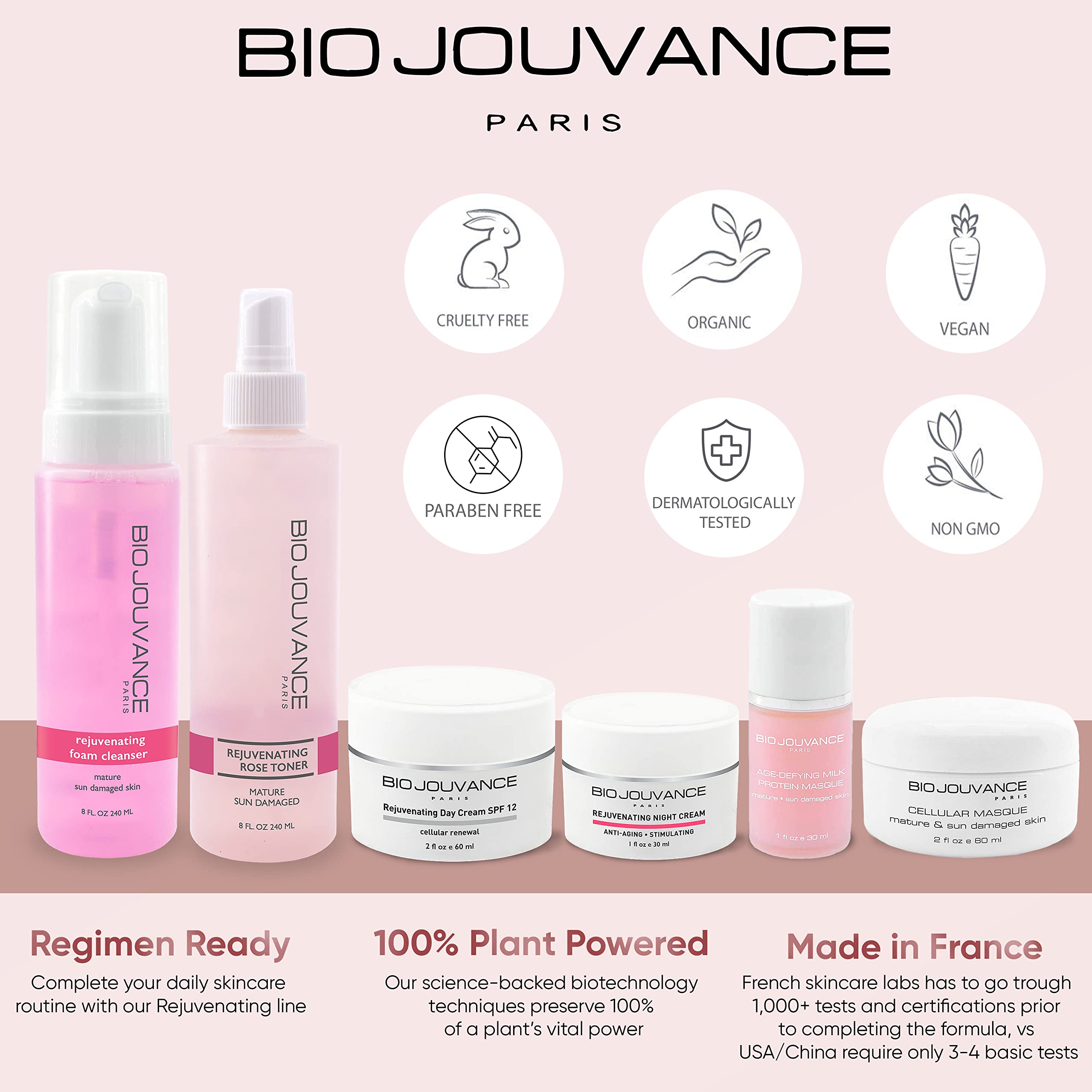Bio Jouvance - Age Defying Milk Protein Mask 1 oz / 30ml Face Skin Care Treatment