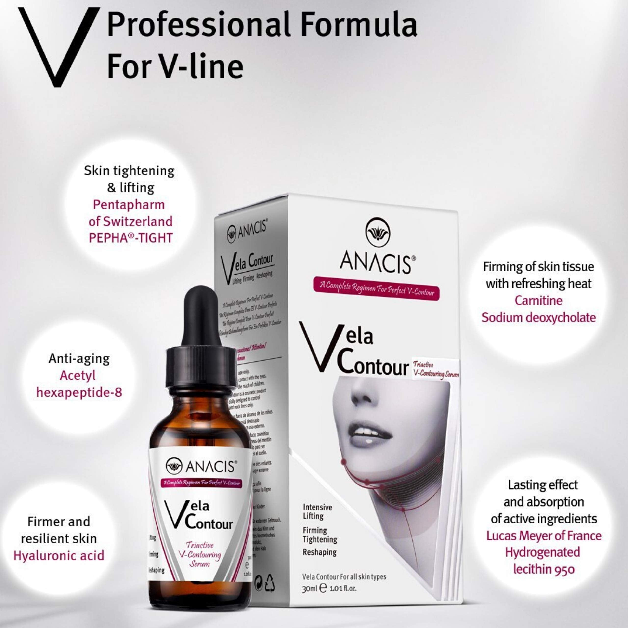 Advanced Neck Treatment Cream and Serum For Women and Men - V line Jawline - Fine Lines - Neck Wrinkles - Adipose Tissue Crepey