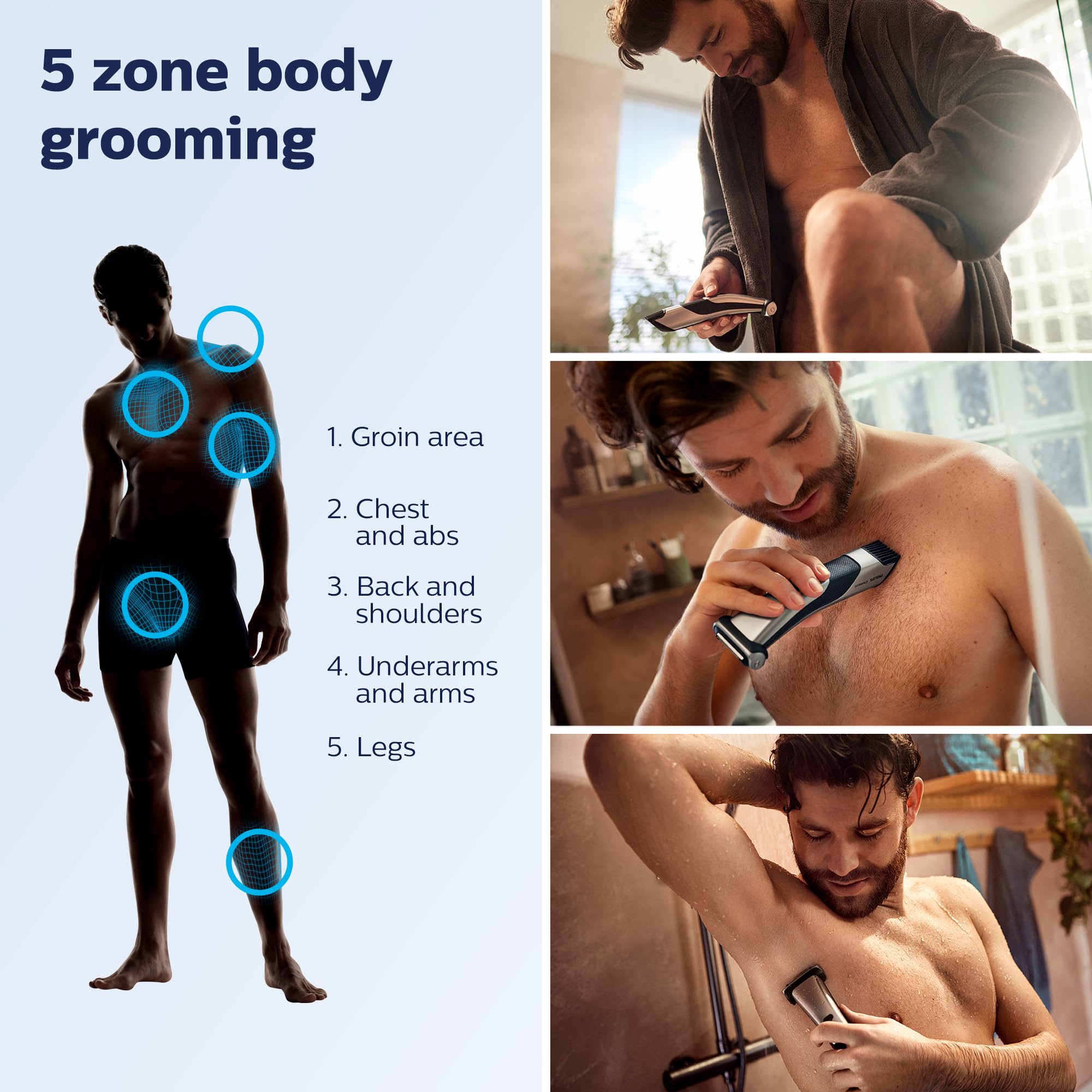 Philips Norelco Bodygroom 7000 Series, Showerproof Groin And Body Trimmer For Men, Precise Body Grooming, Adjustable Comb, Safe