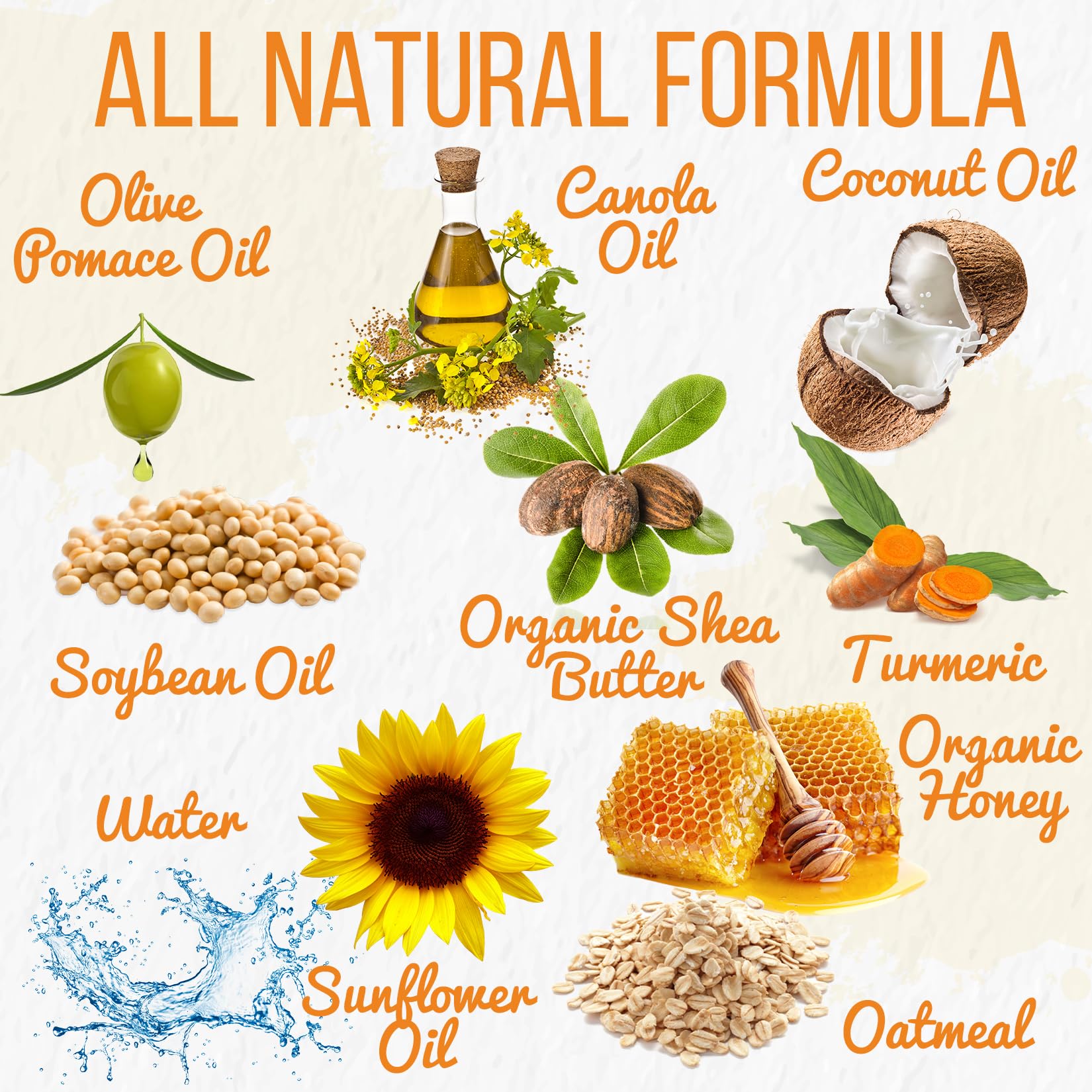 Turmeric Soap Bar For Face & Body - Natural Skin Brightening Soap For Dark Spots, Intimate Areas, Underarms - Turmeric Face Wash