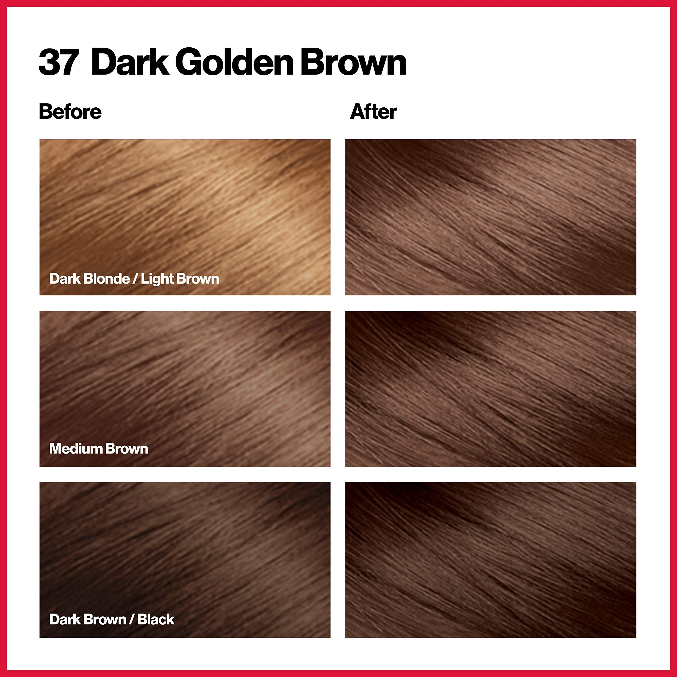 Revlon Colorsilk Beautiful Color Permanent Hair Color With 3D Gel Technology & Keratin, 100% Gray Coverage Hair Dye, 37 Dark Gol