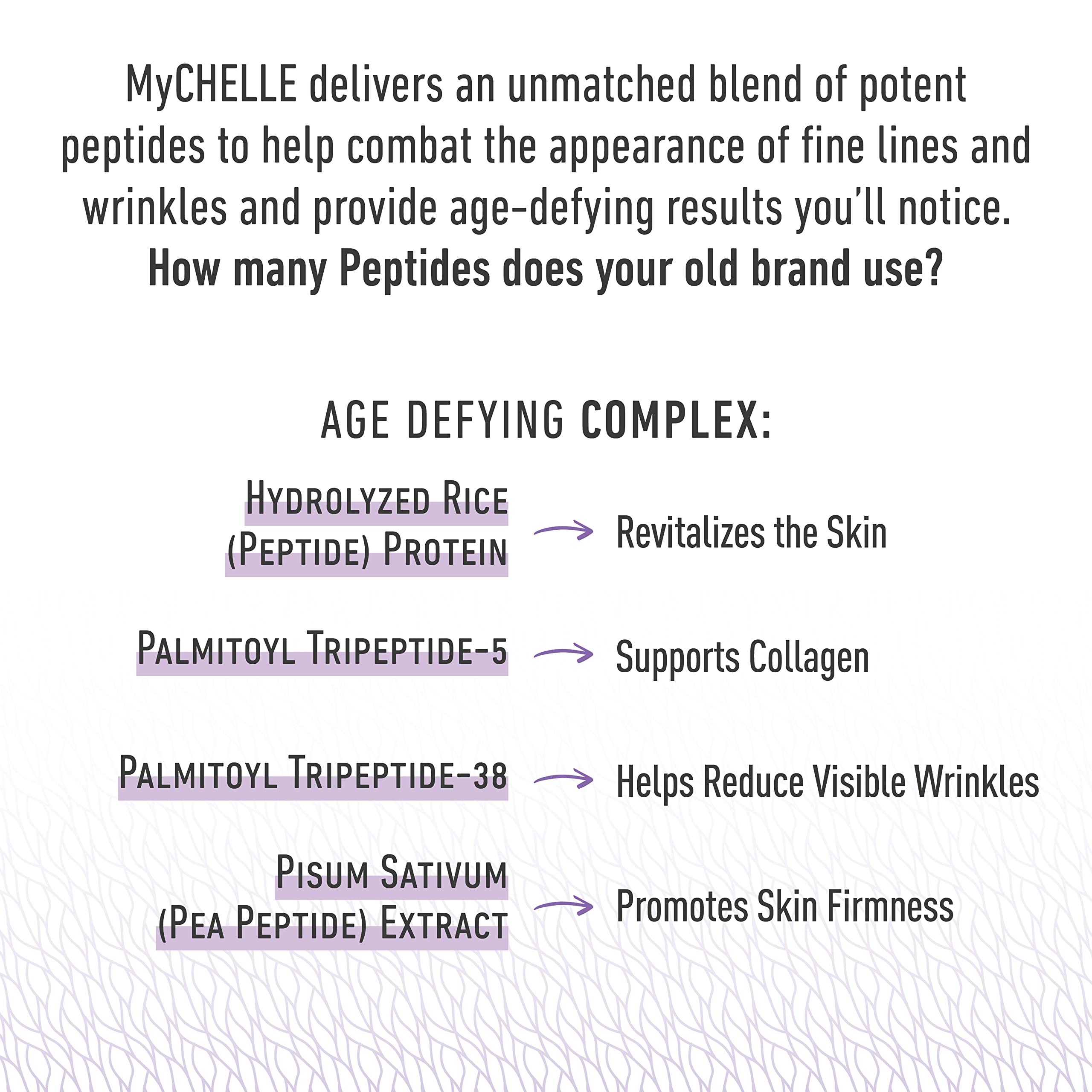 Mychelle Dermaceuticals Supreme Polypeptide Cream (1.2 Fl Oz) - Recontouring Anti-Aging Cream With Powerful Peptides, Help Lift
