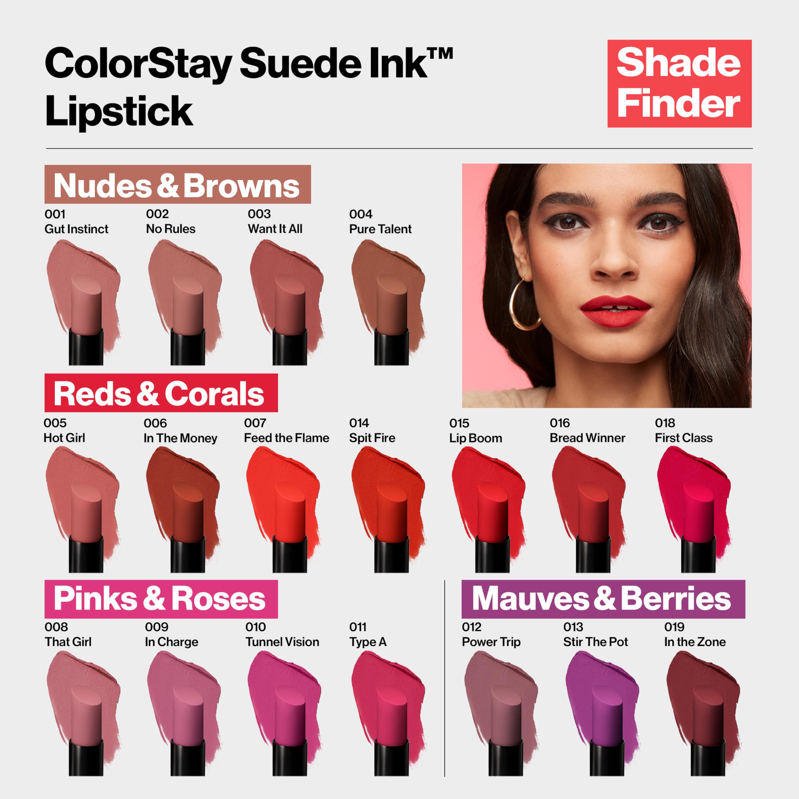 Revlon Lipstick, Colorstay Suede Ink, Built-In Primer, Infused With Vitamin E, Waterproof, Smudge-Proof, Matte Color, 014 Spit F