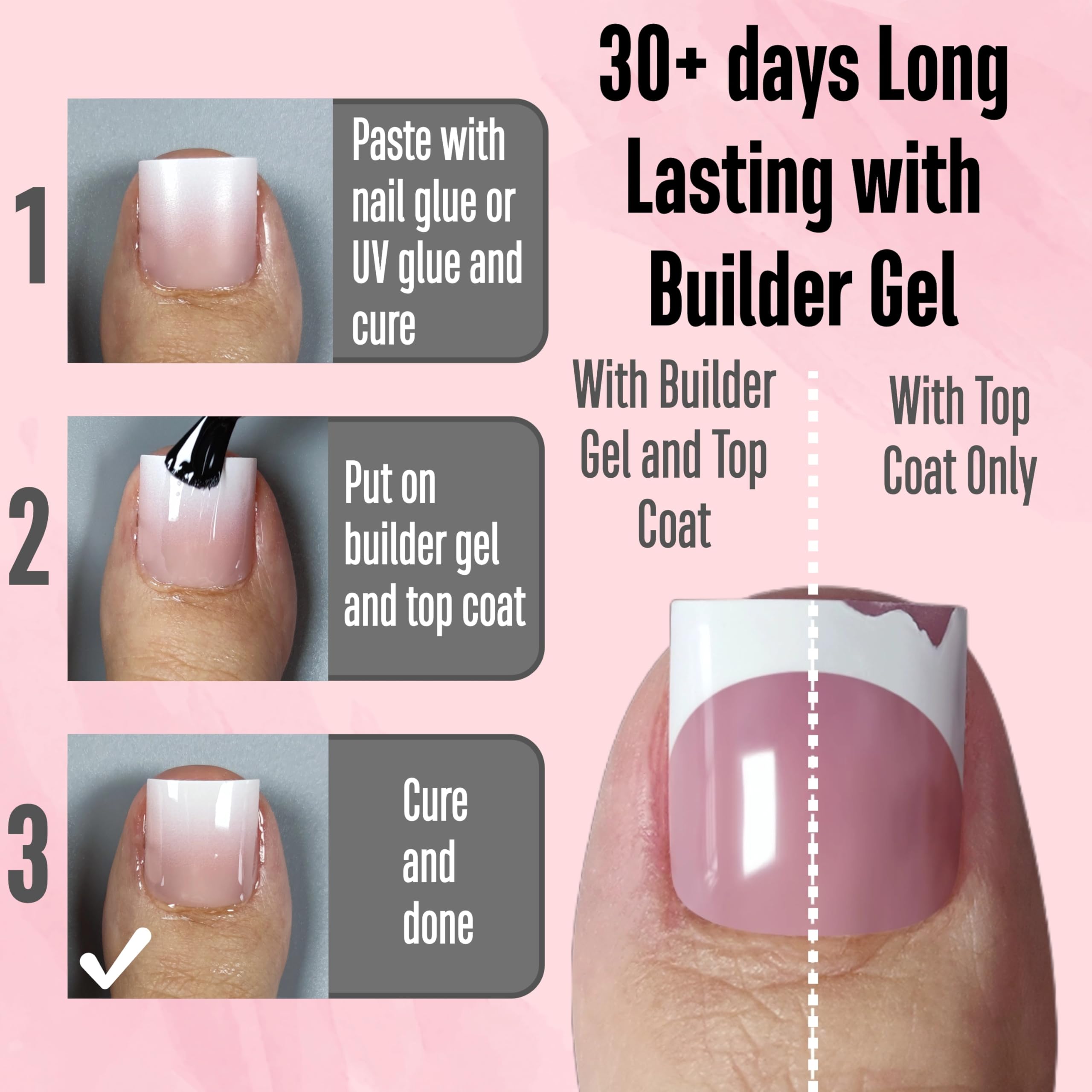 NOVO OVO Ombre French Tip Press on Toe Nail Tips, Sharp Square Pre-Designed Soft Gel False Toenail Extension, BABY PINK Pre-appl