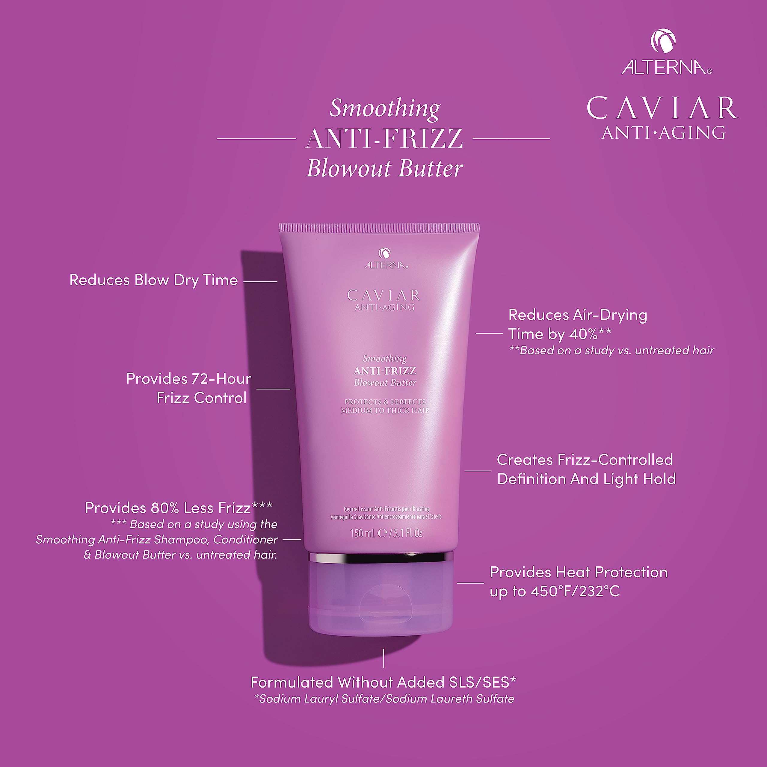 Alterna Caviar Anti-Aging Smoothing Anti-Frizz Blowout Butter, | Protects Hair From Heat Styling And Humidity | Sulfate Free , 5