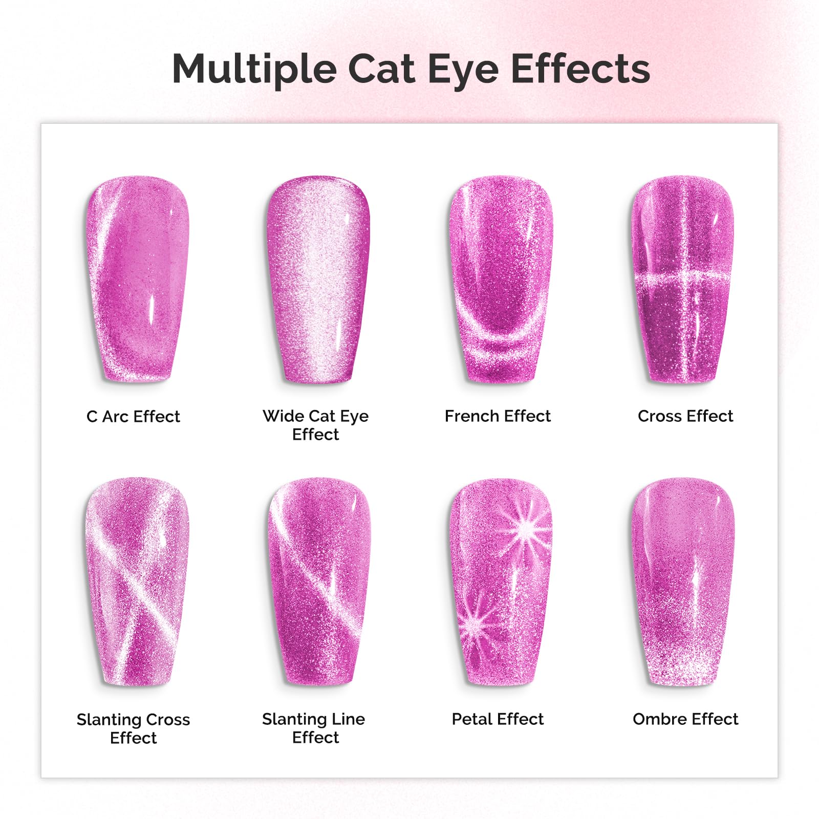 Melodysusie 5 In 1 Nail Magnet, Multifunctional Cat Eye Gel Nail Polish Magnet For Nail Art, Strong Magnetic Nail Polish Magnets