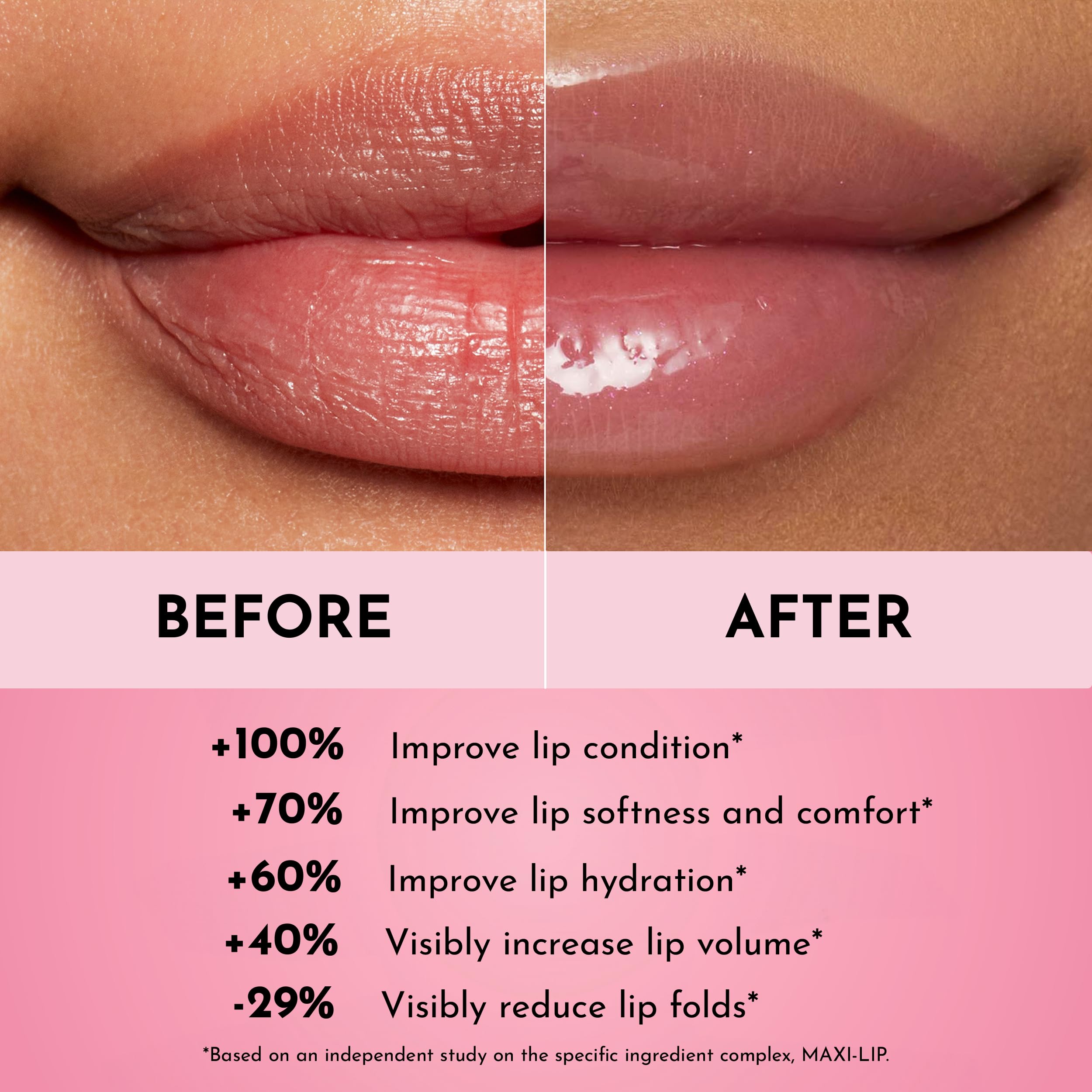 LAWLESS Forget The Filler Lip Plumper Gloss, Juicy Watermelon, 0.11 Fl Oz
