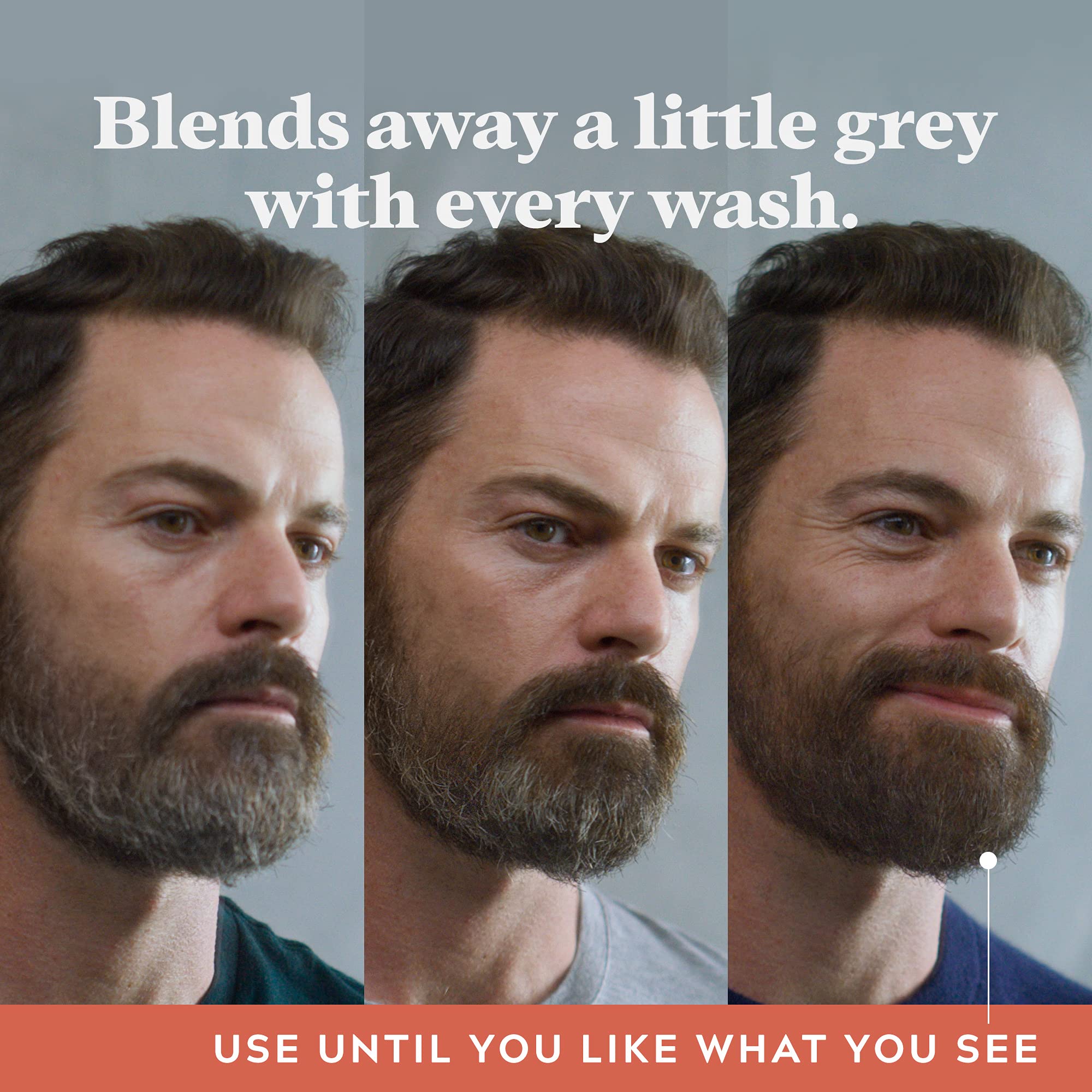 Just For Men Control Gx 4 Ounce Beard Wash Boxed (Pack Of 2)