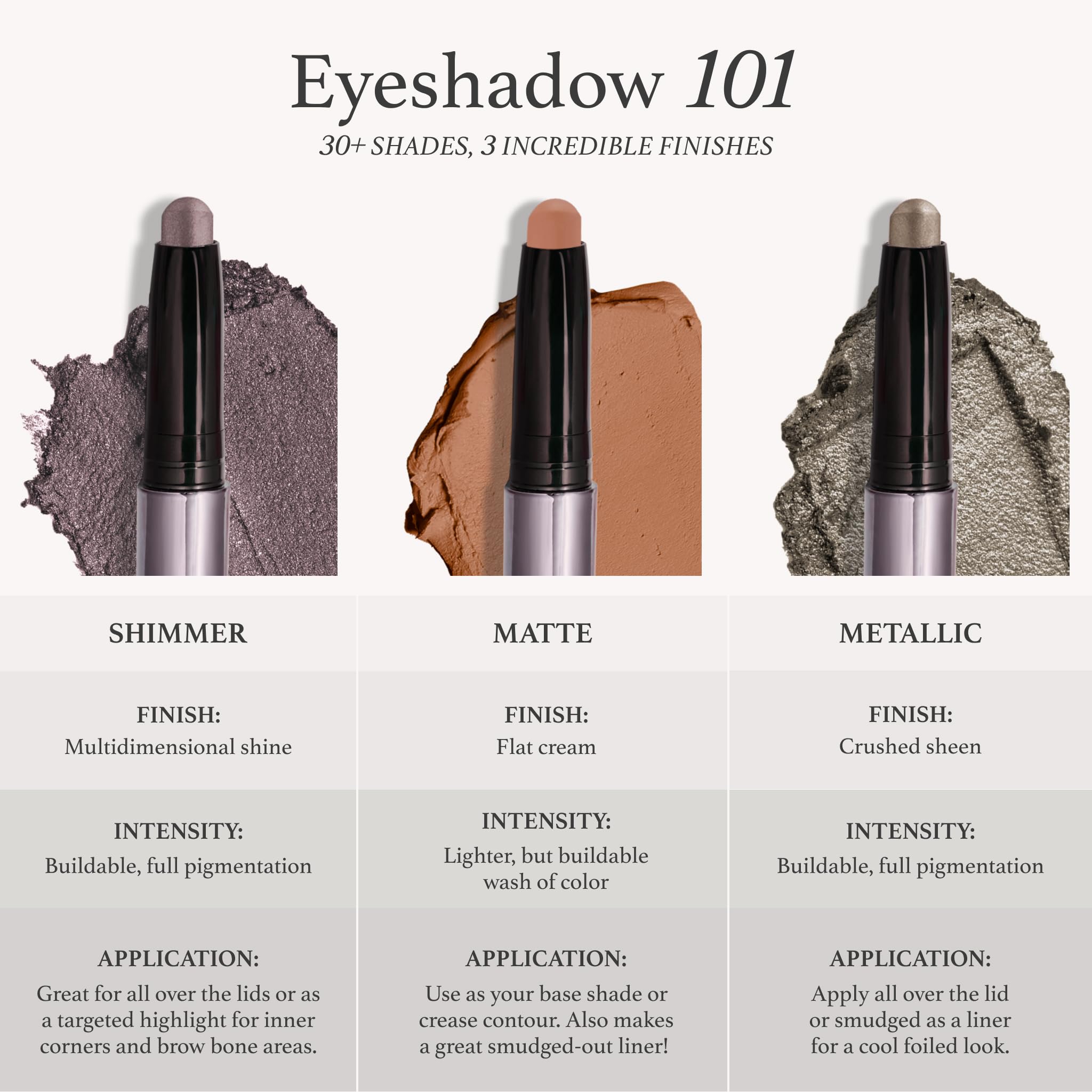 Julep Eyeshadow 101 Crme To Powder Waterproof Eyeshadow Stick, Smoky Tawny Matte