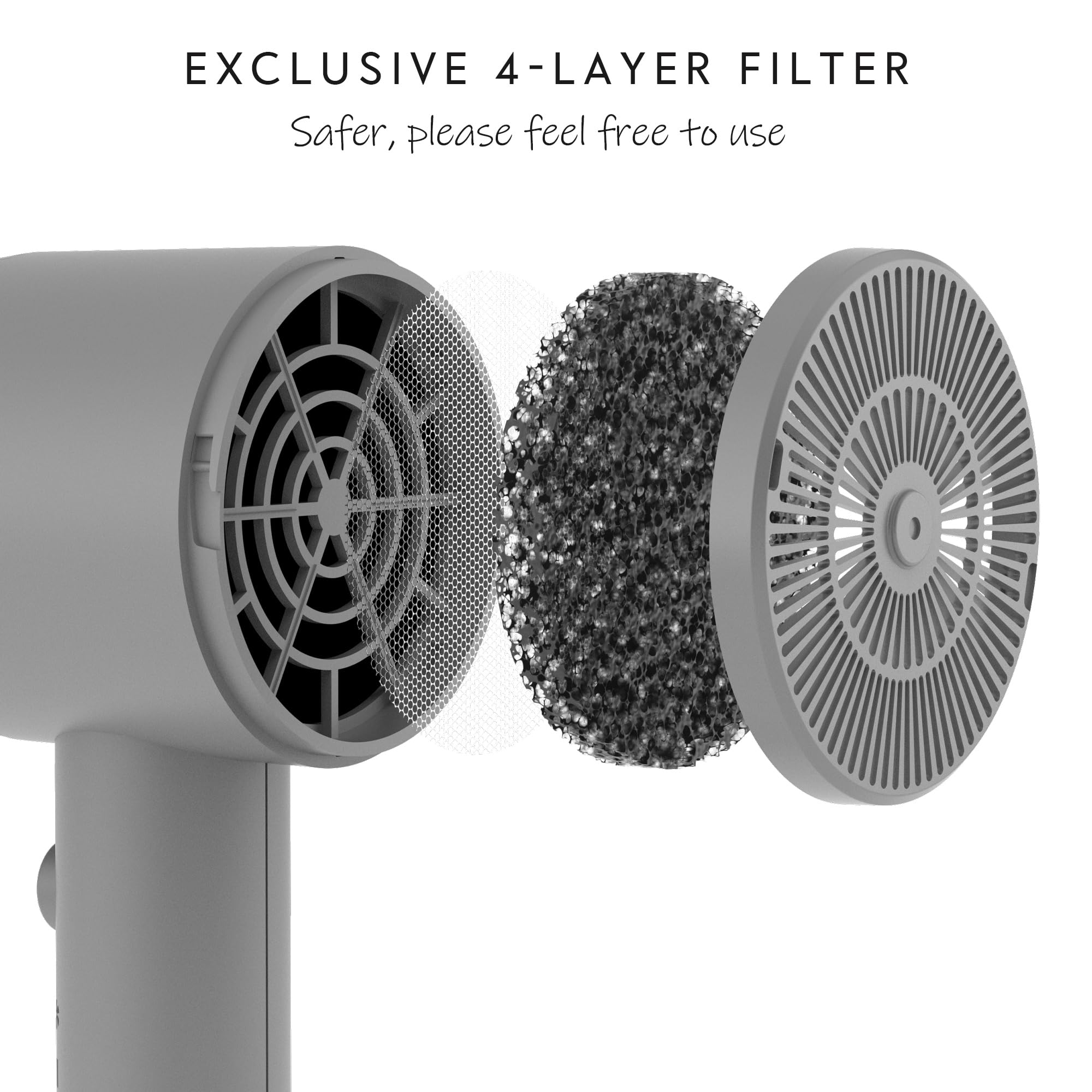 AINA Hair Dryer with Diffuser, Blow Dryer for Women | Advanced Ionic Technology, Ceramic Coating | Cold Shot Features Turbo Heat