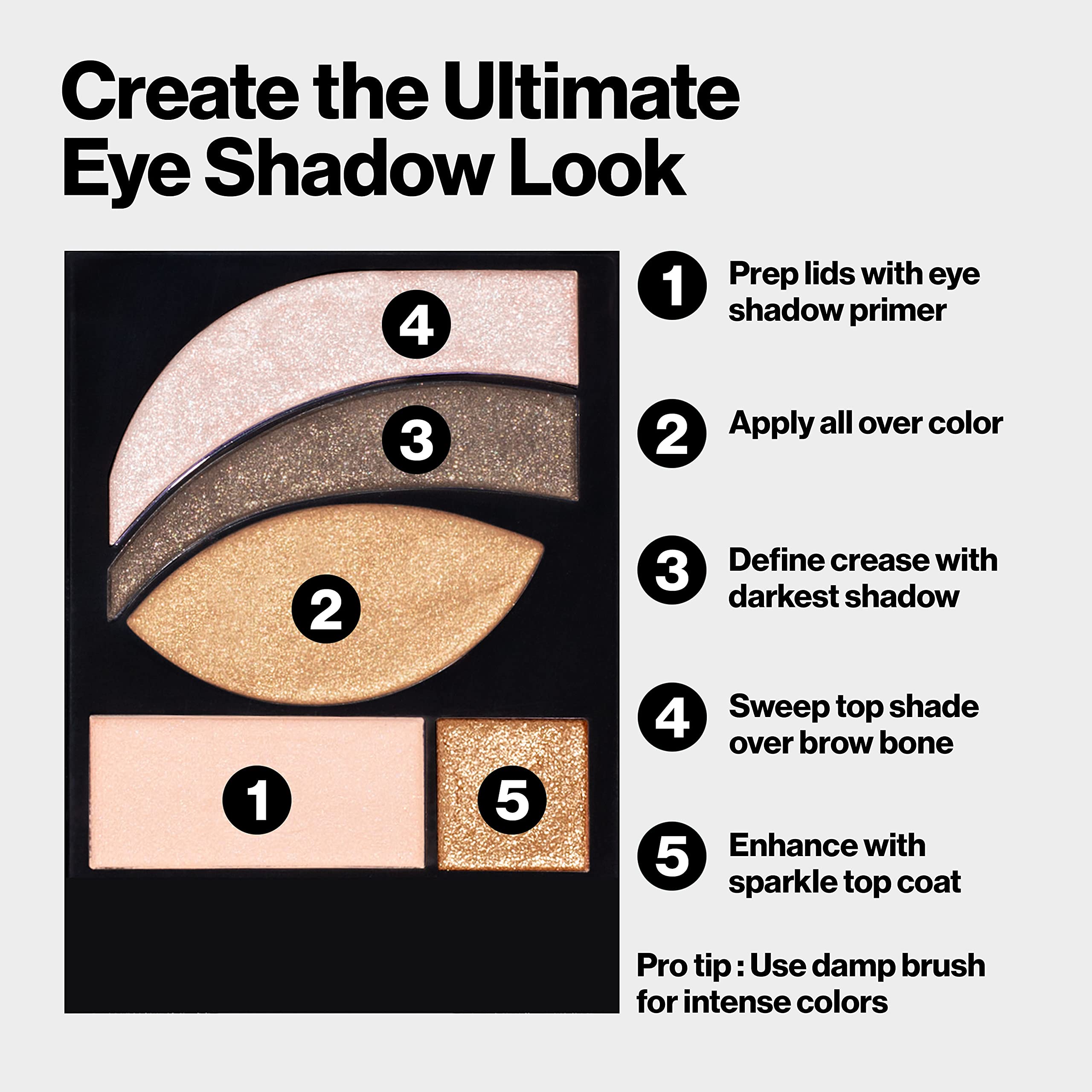 Revlon Photoready Eye Contour Kit, Eyeshadow Palette With 5 Wet/Dry Shades & Double-Ended Brush Applicator, Avant Garde (525), 0
