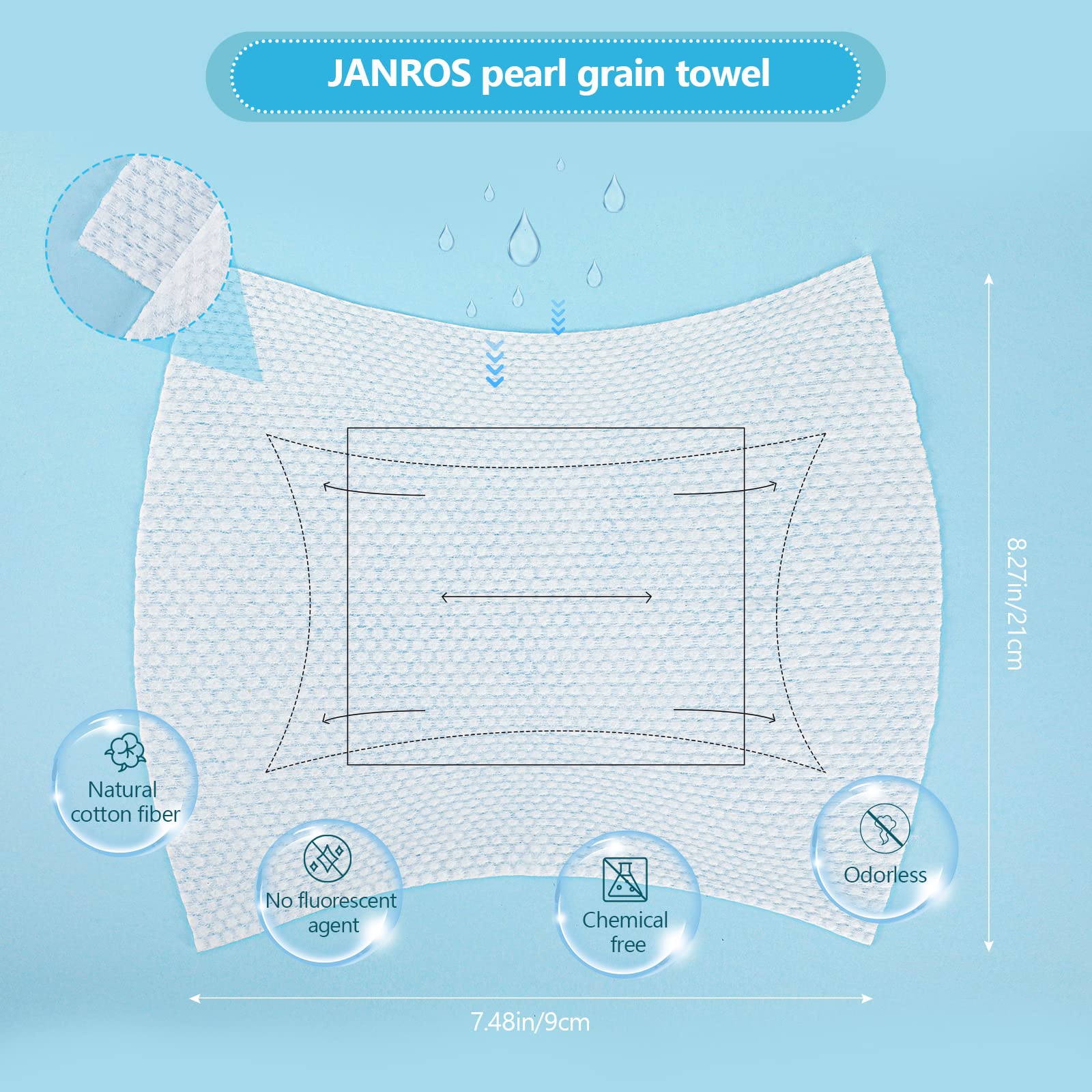 Dry Wipes For Baby,Wet Use Water Wipes,Suitable As Diaper Wipes,JANROS Clean Face Towels Disposable,Upgraded Thickened Disposabl