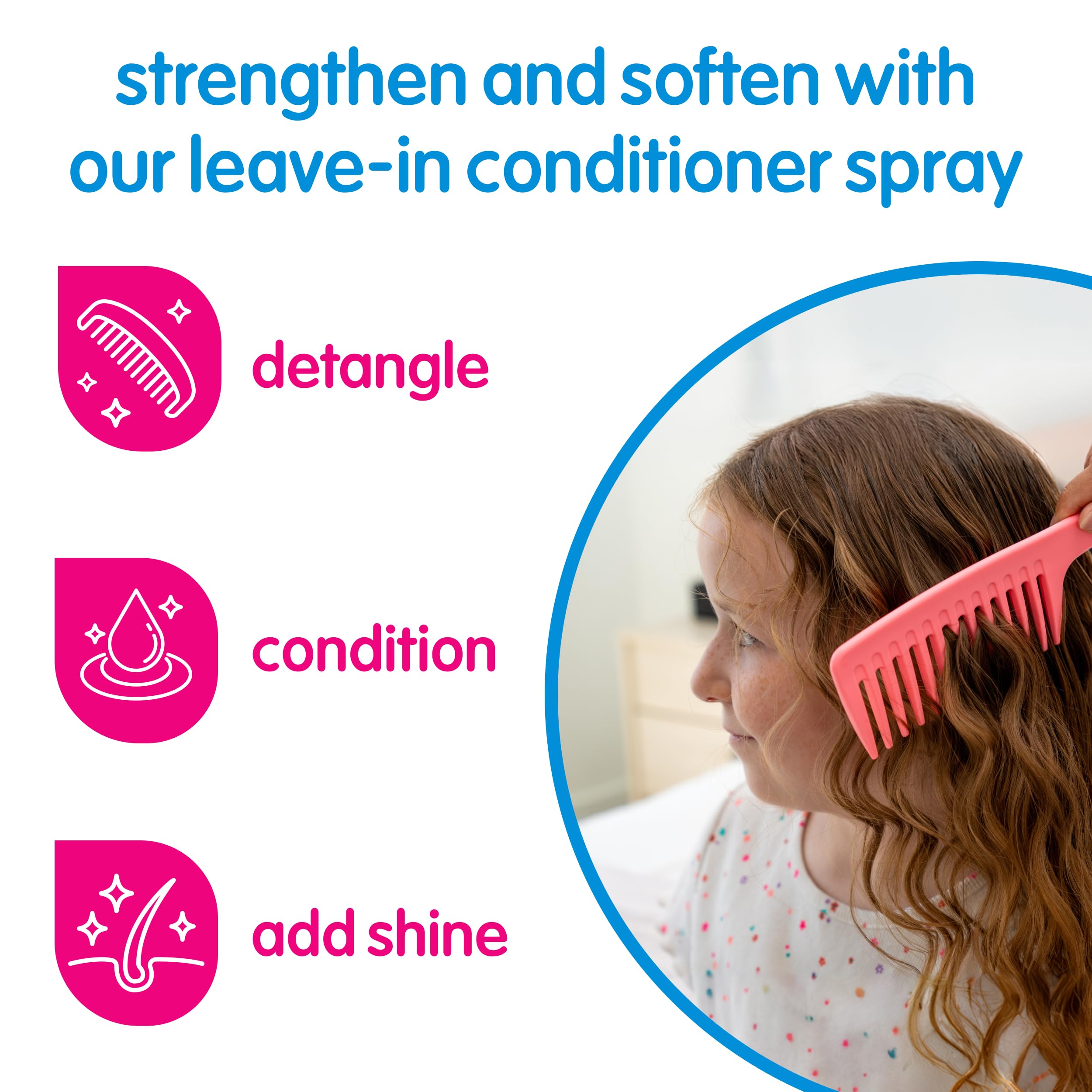 Socozy Detangler Leave-In Conditioner Spray For Kids Hair Strengthens And Softens, No Parabens, Sulfates, Synthetic Colors Or Dy