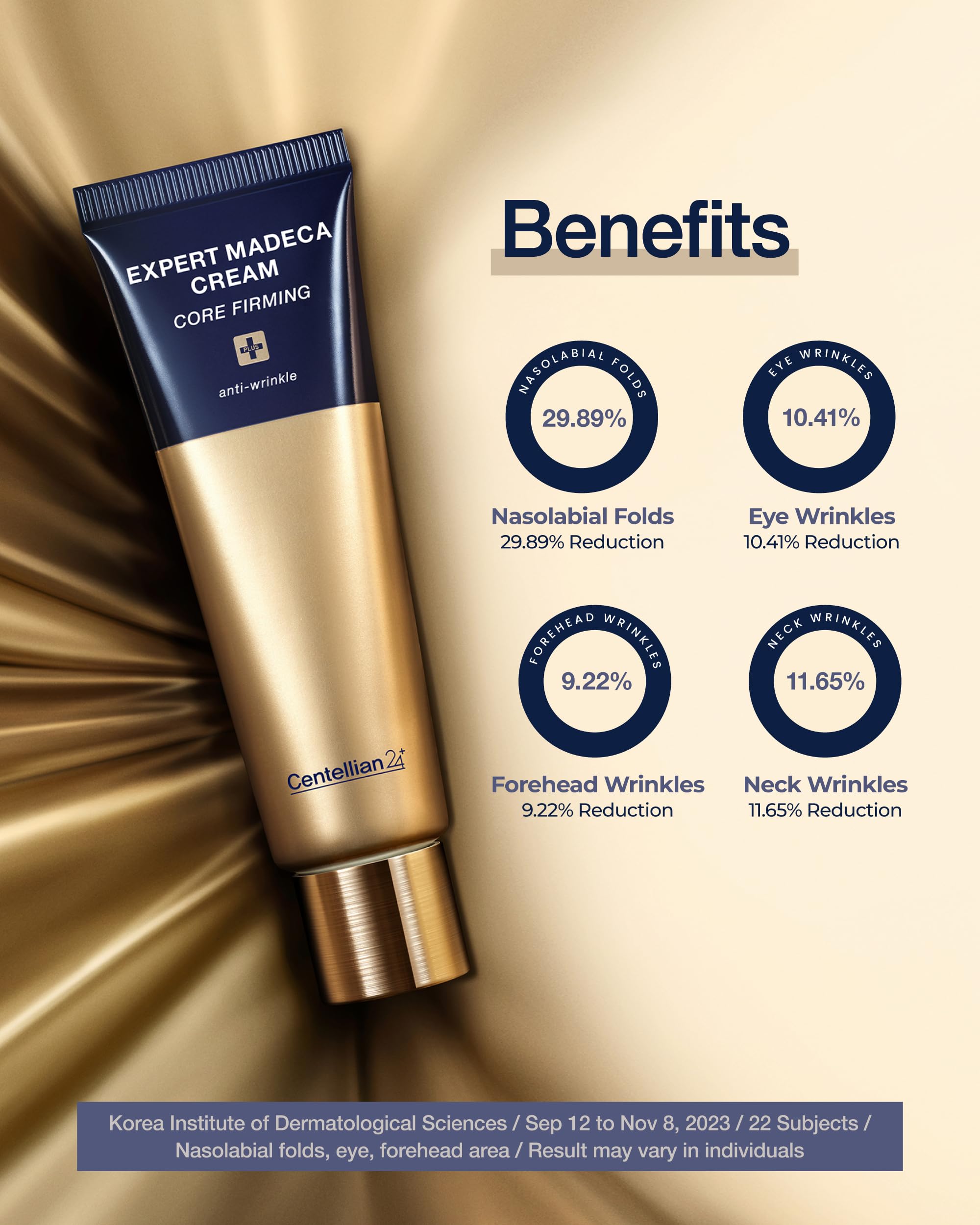 Centellian 24 Expert Cream (Core Firming, 1.69Fl Oz) - Premium Firming Moisturizer For Sagging, Dry, Sensitive Skin. Korean Skin