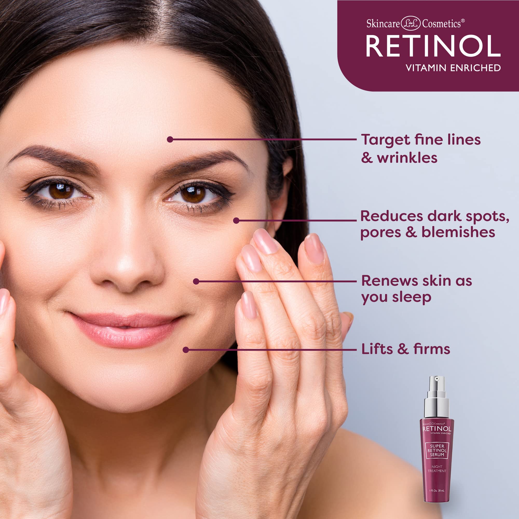 Retinol 6X Super Retinol Serum - Unique, Intensive Formula Accelerates Skin Renewal While You Sleep - Targets Fine Lines, Wrinkl