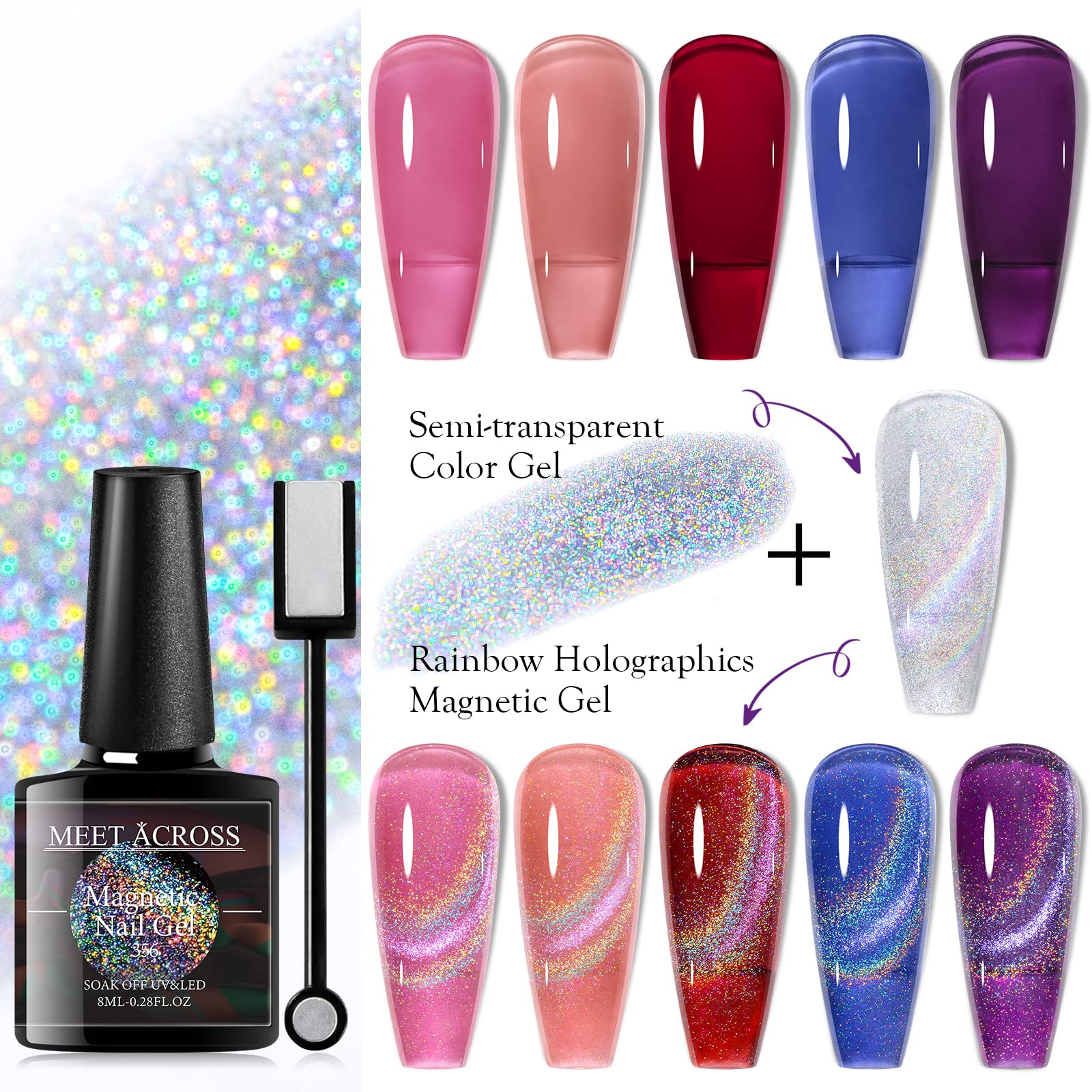 Meet Across Rainbow Cat Eye Gel Nail Polish And 5 Colors Jelly Gel Polish Soak Off Uv Led Light Nail Kit Gift Box With Free Magn